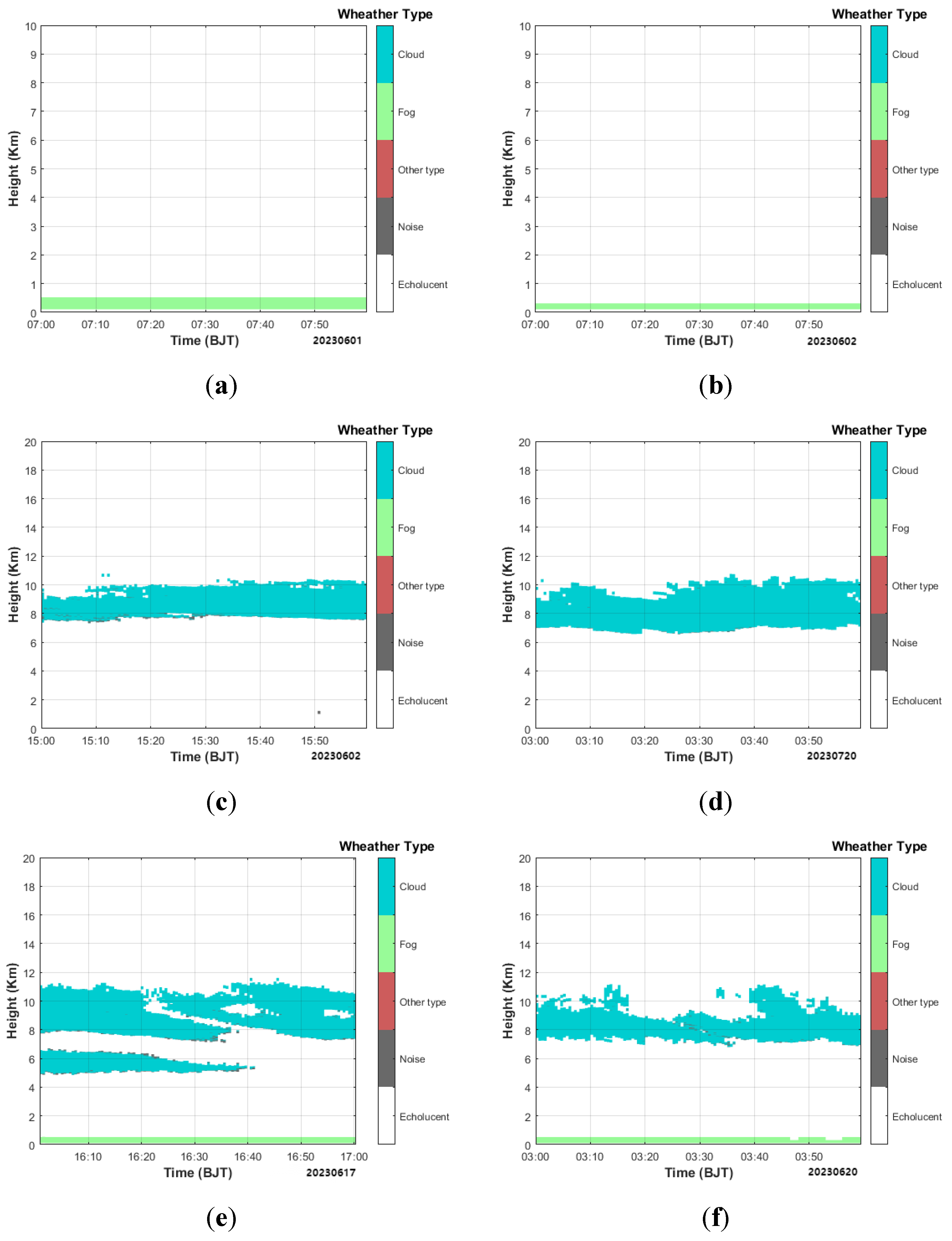 Preprints 141019 g013