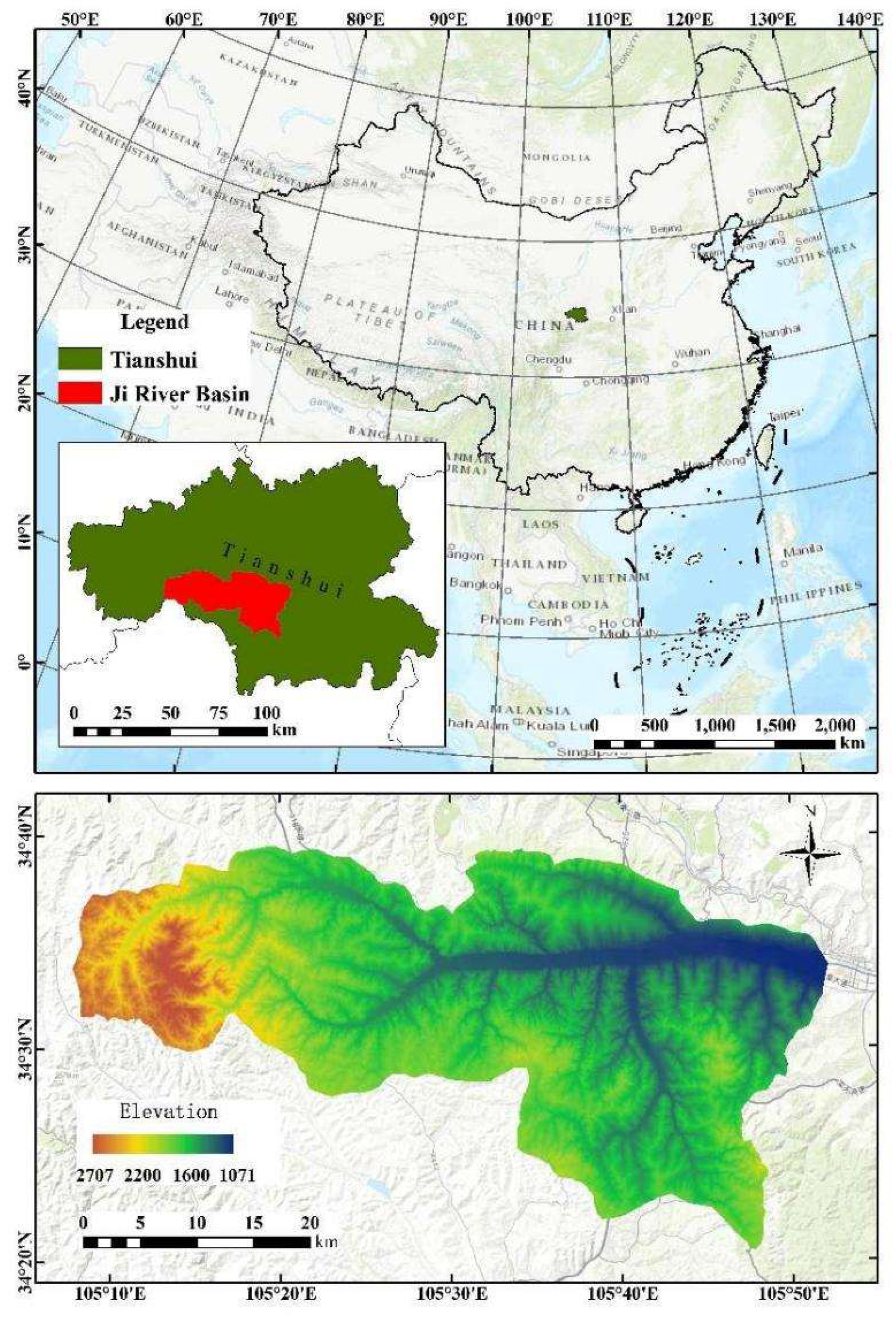 Preprints 196221 g001