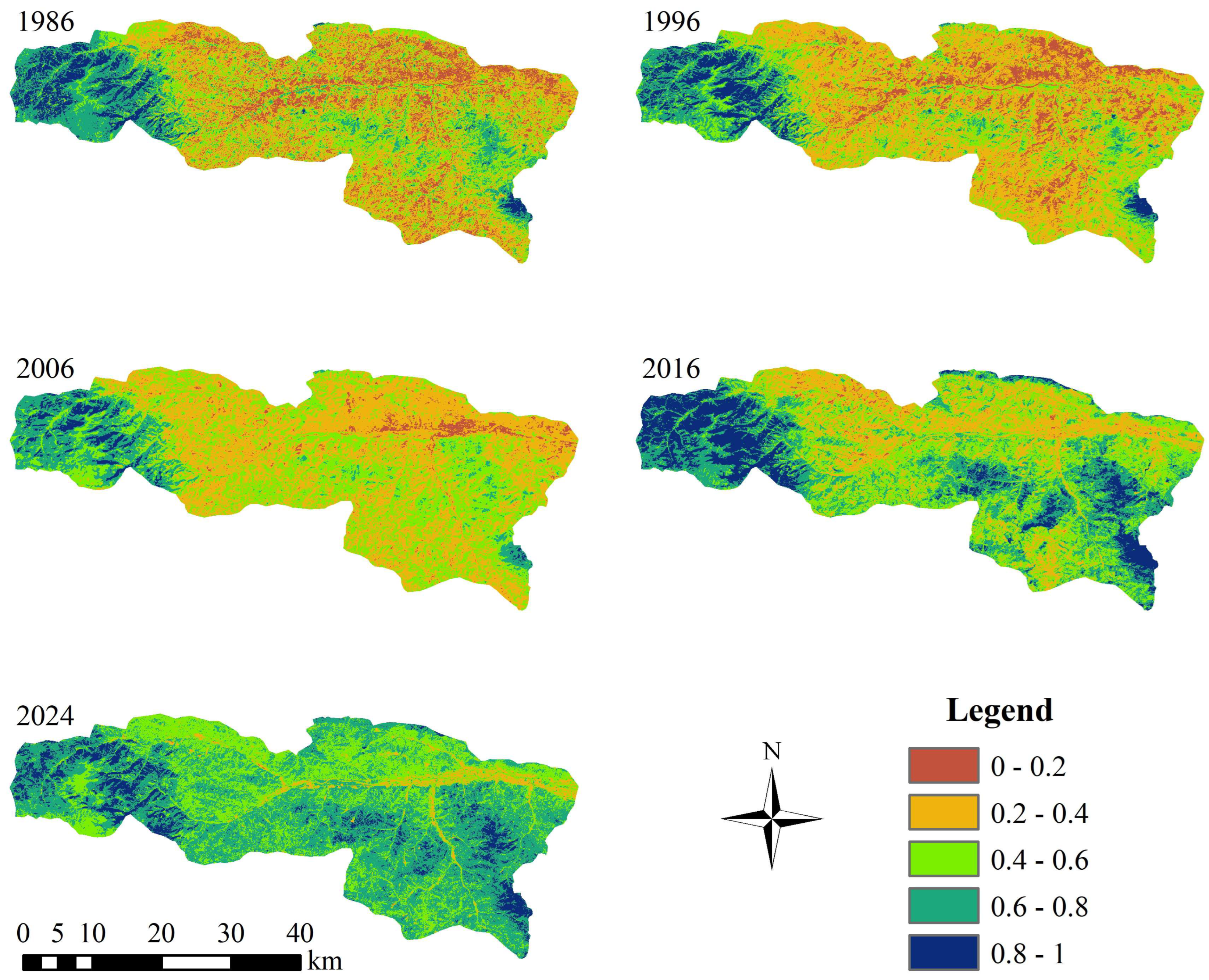Preprints 196221 g002