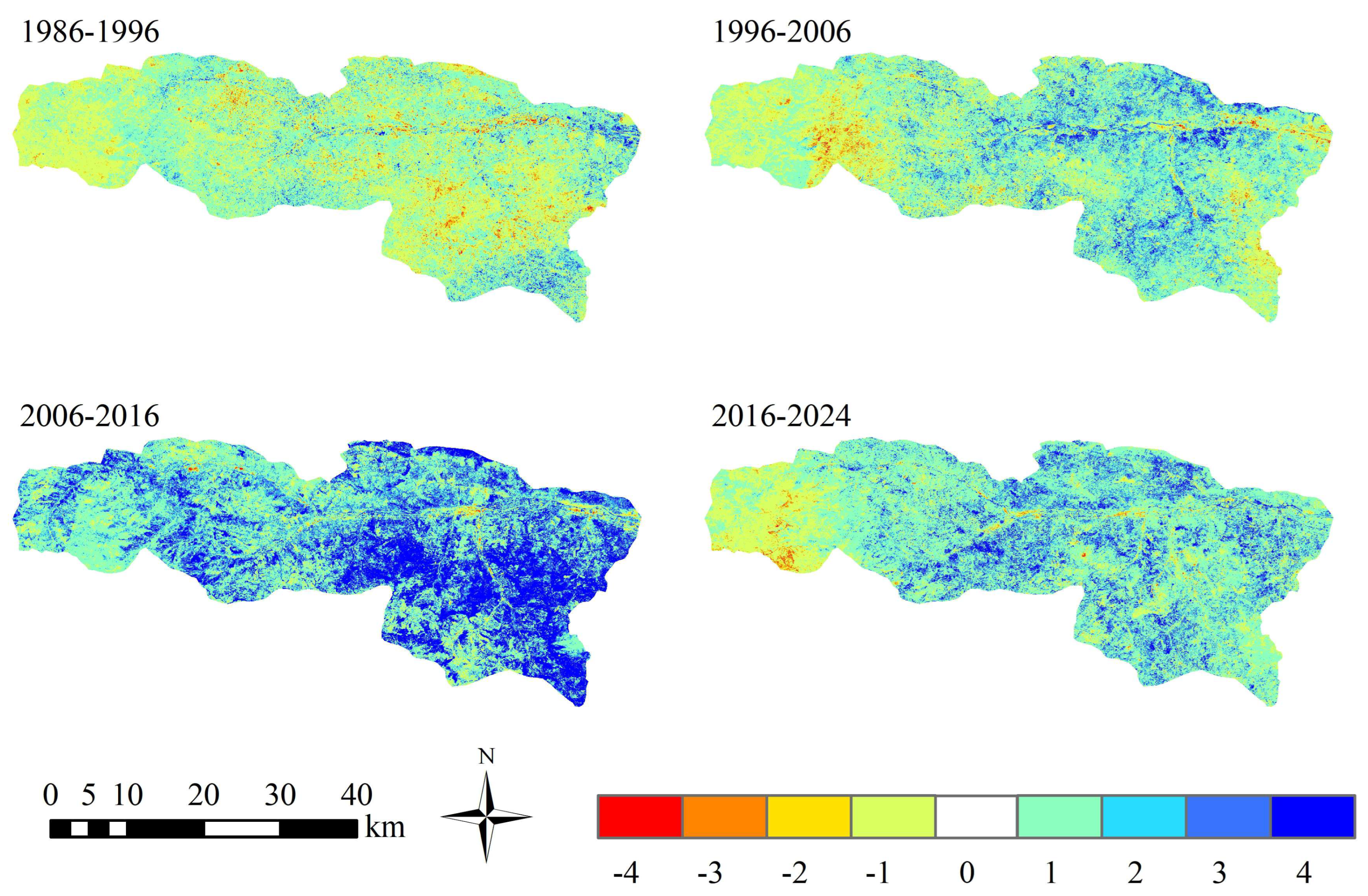 Preprints 196221 g004