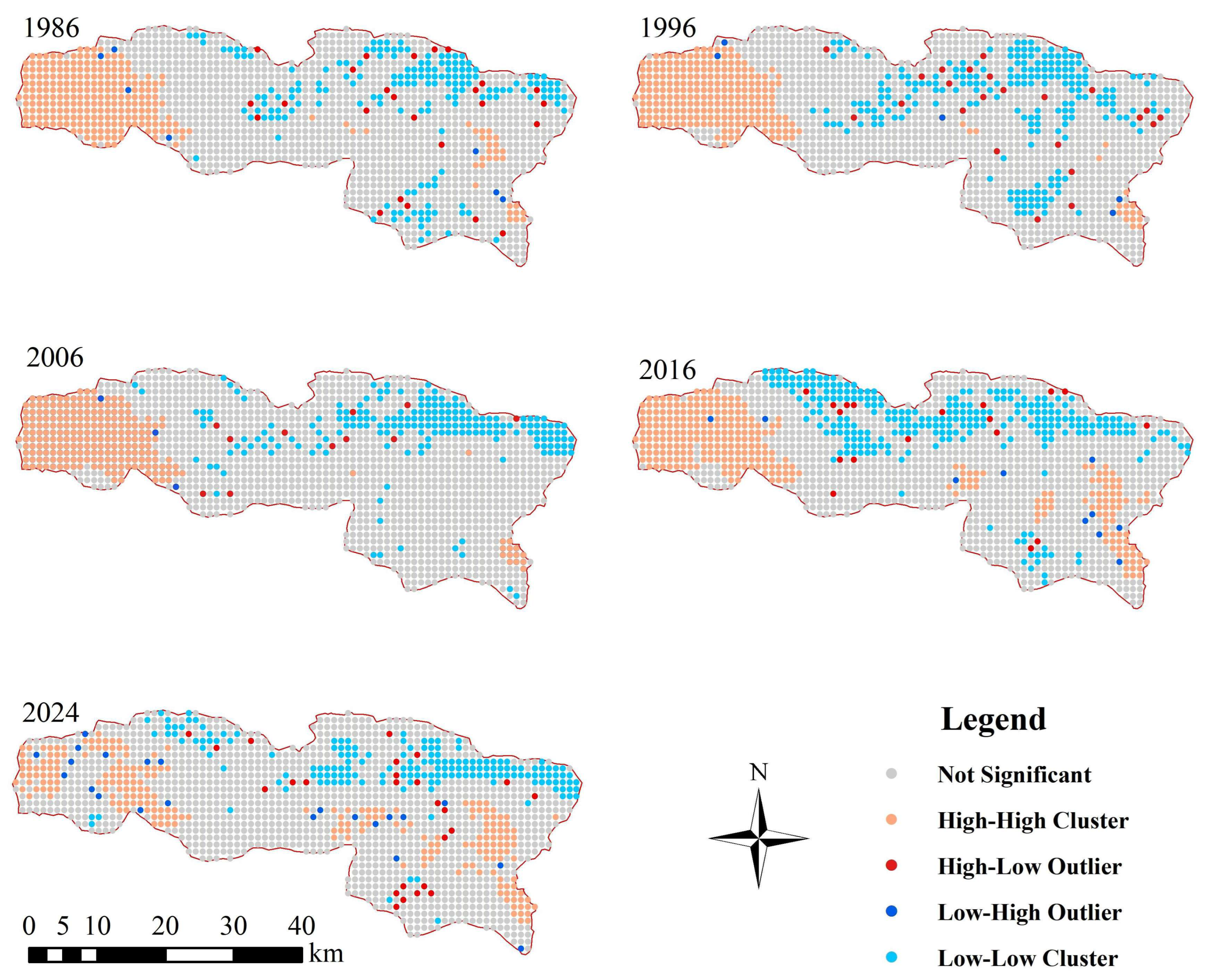 Preprints 196221 g006