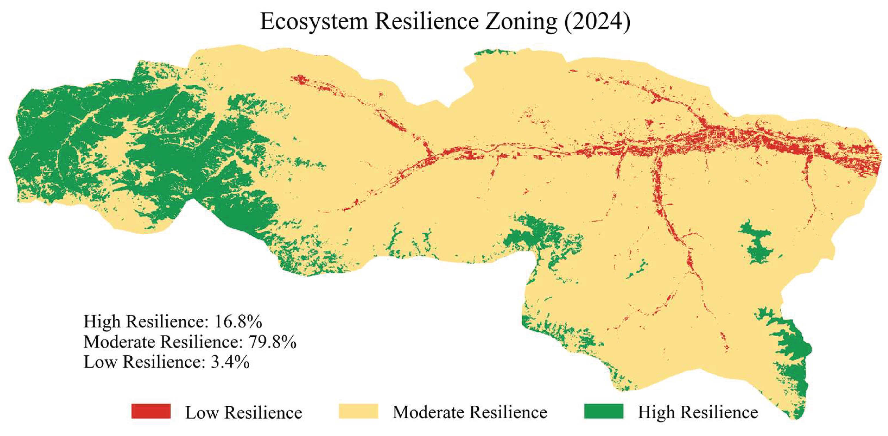 Preprints 196221 g009