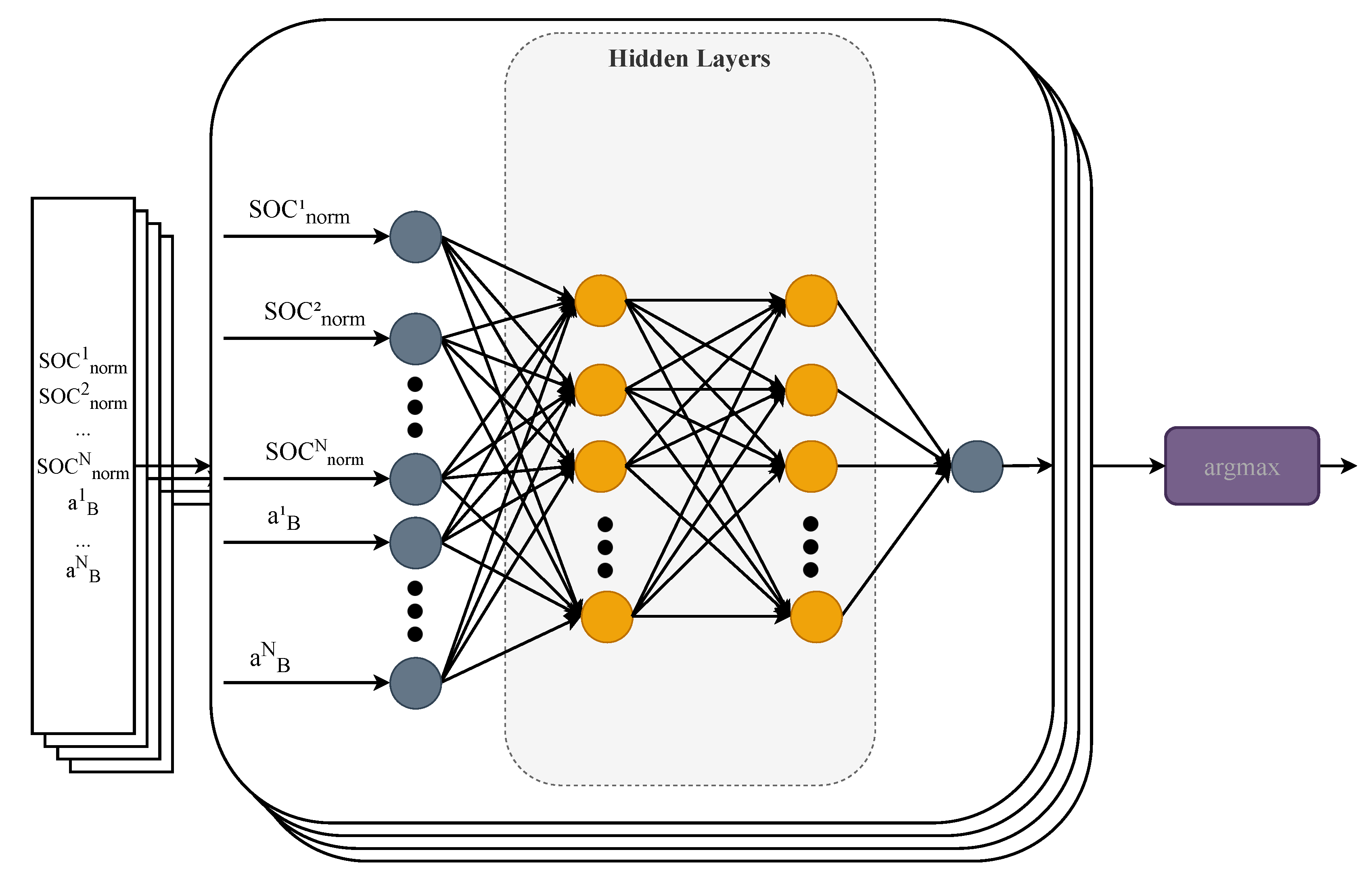 Preprints 97925 g003