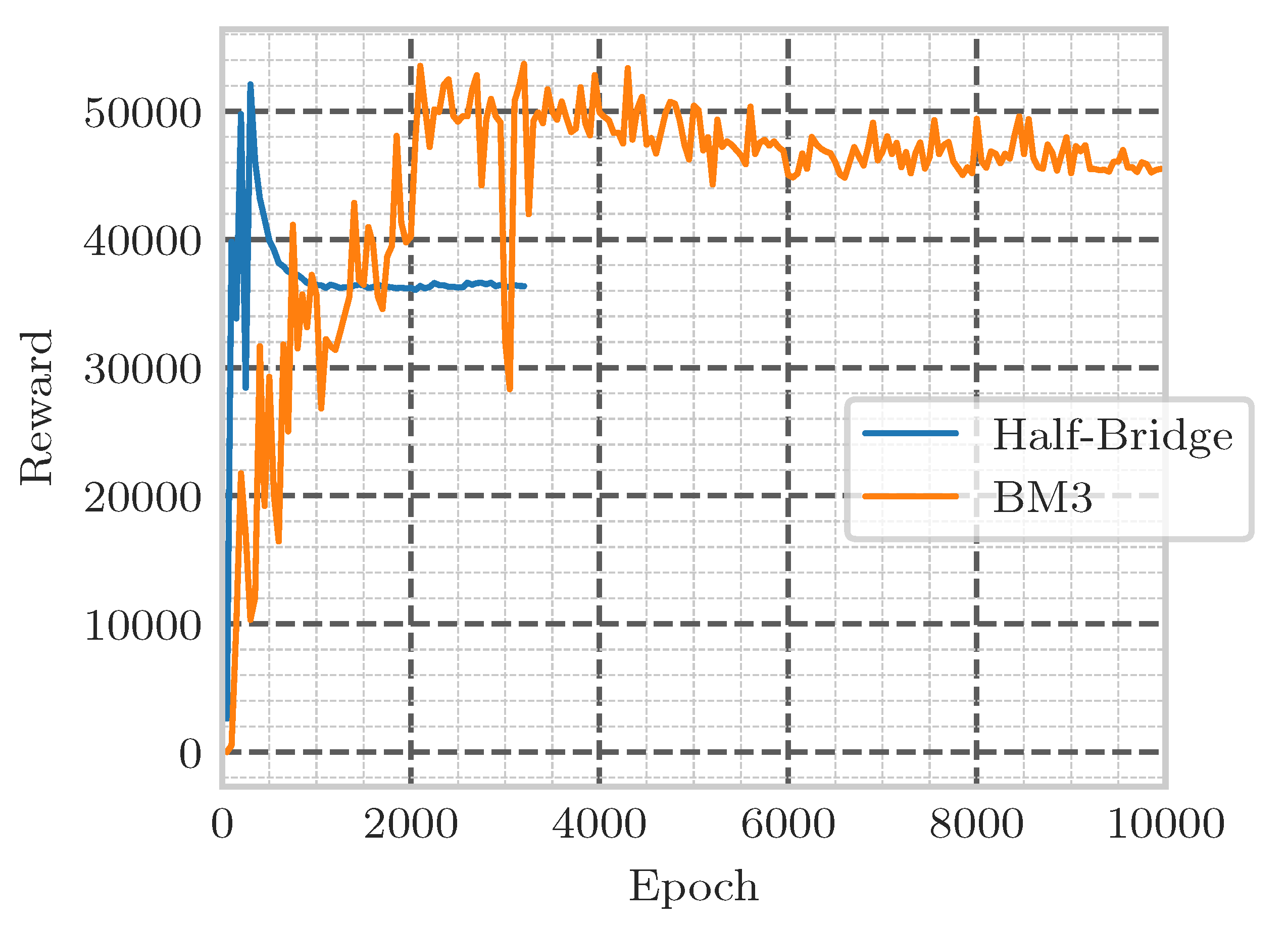 Preprints 97925 g004