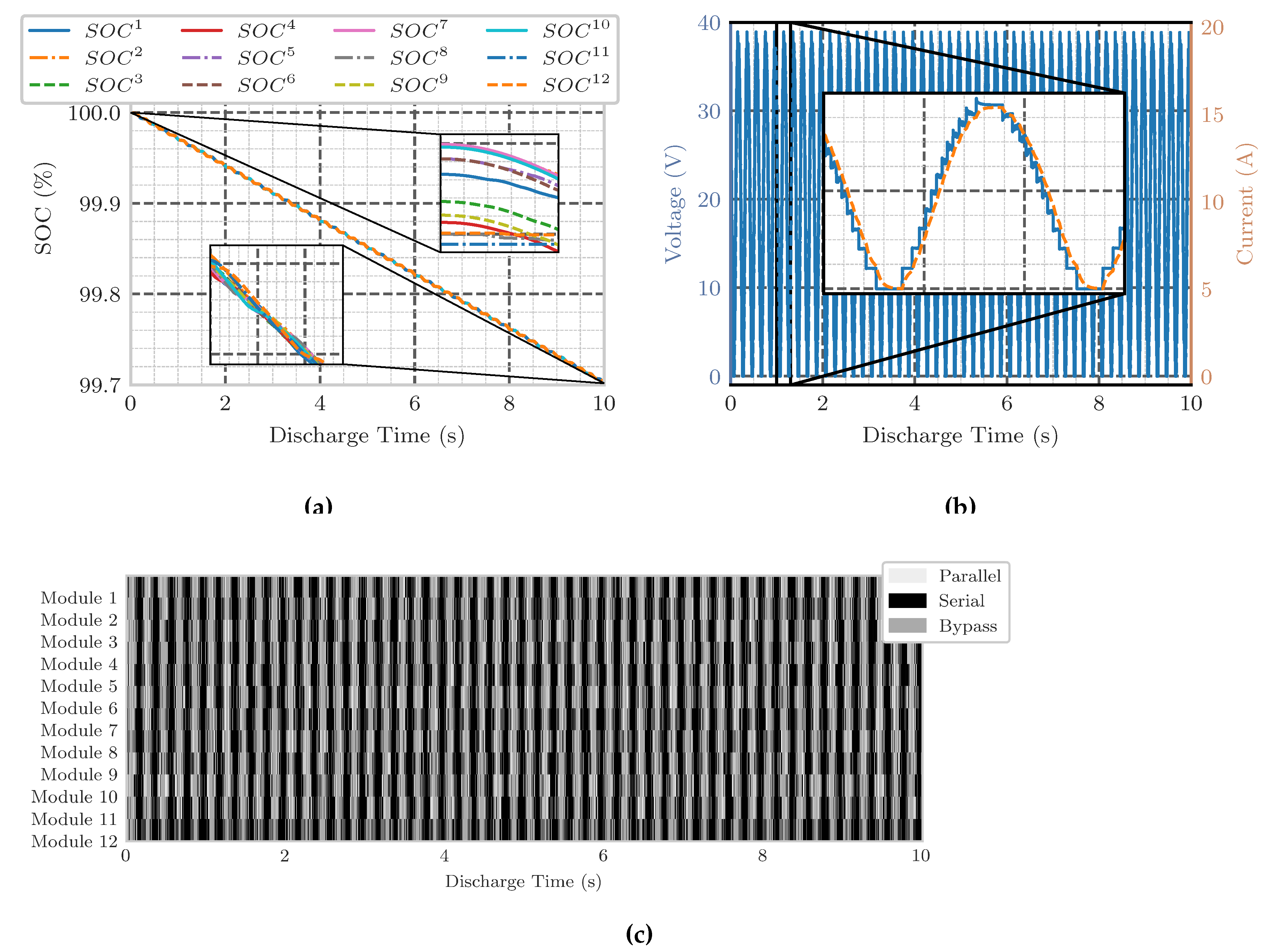 Preprints 97925 g005