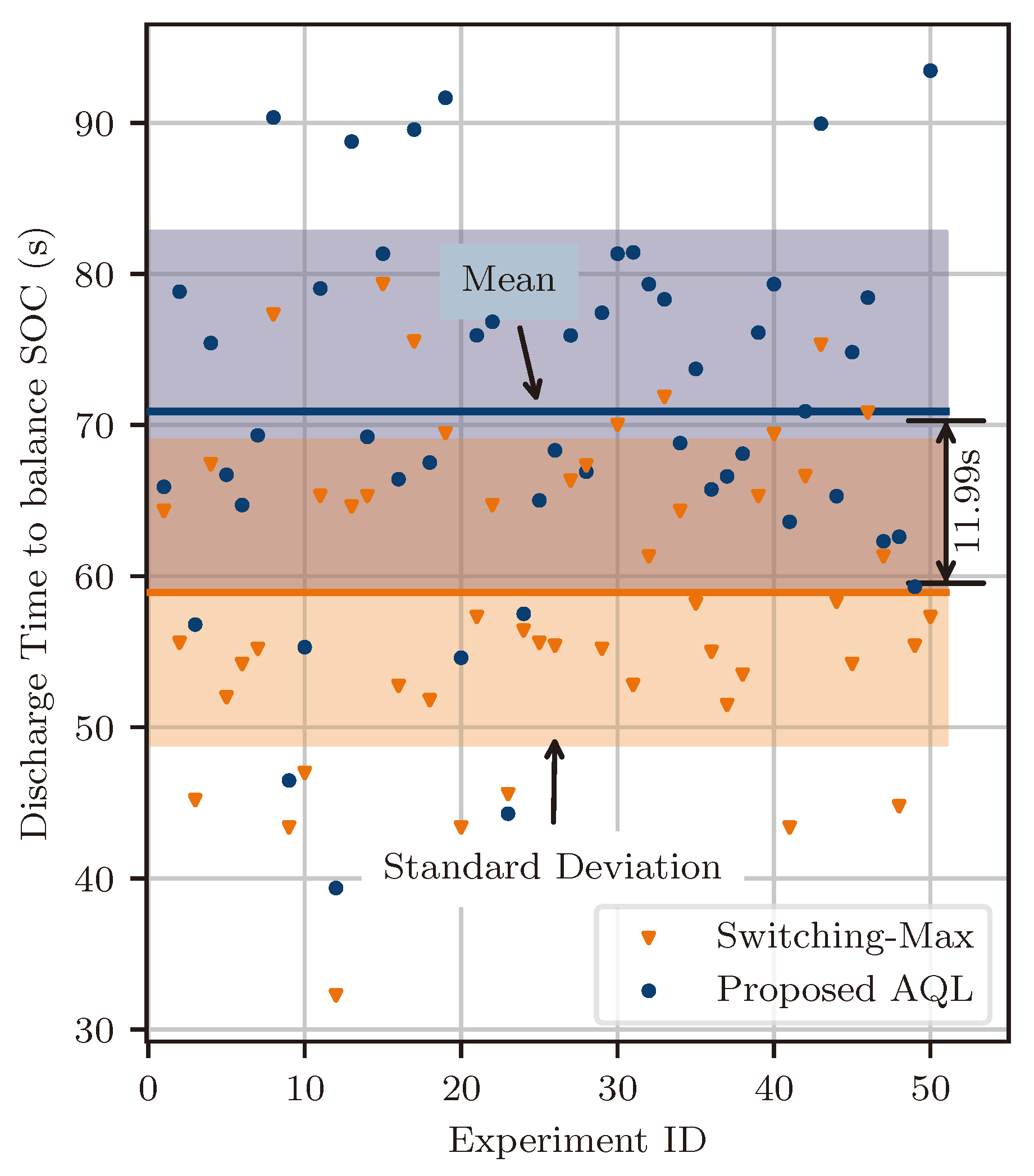 Preprints 97925 g008