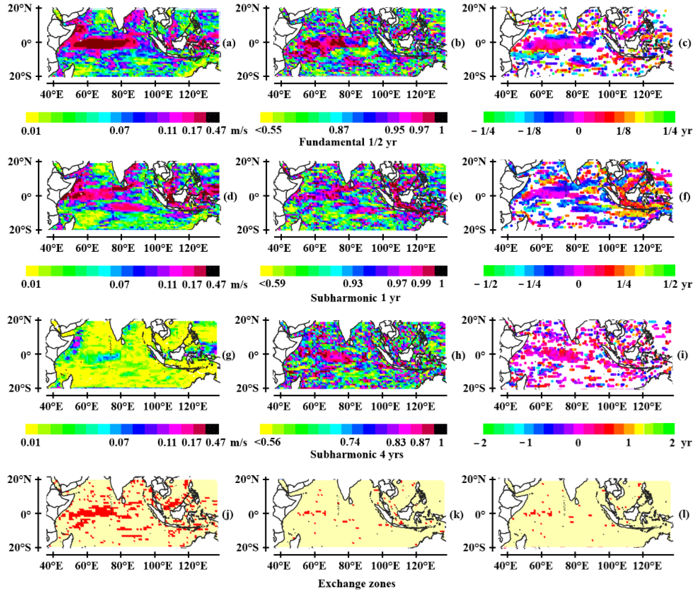 Preprints 186693 g005