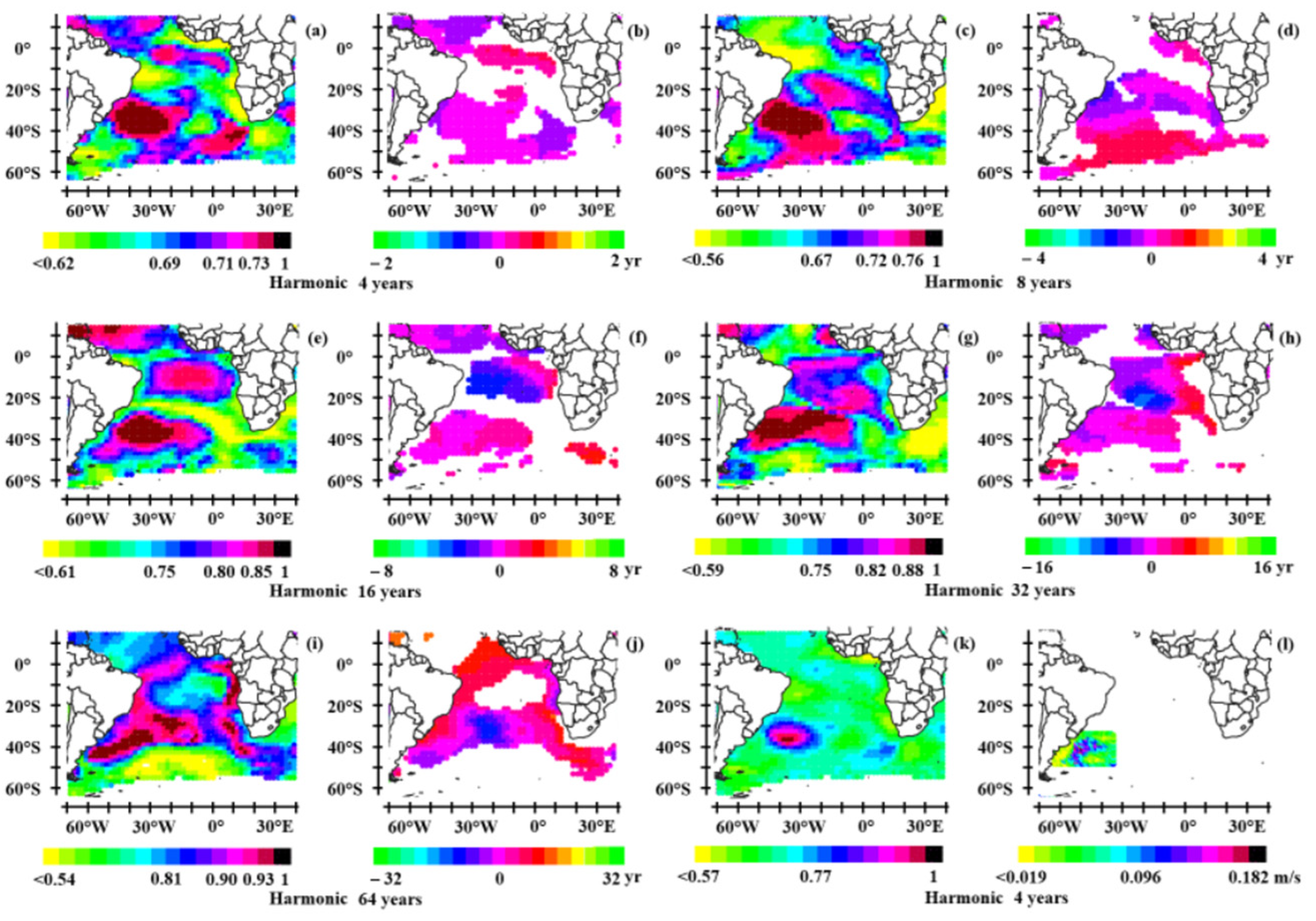 Preprints 186693 g009