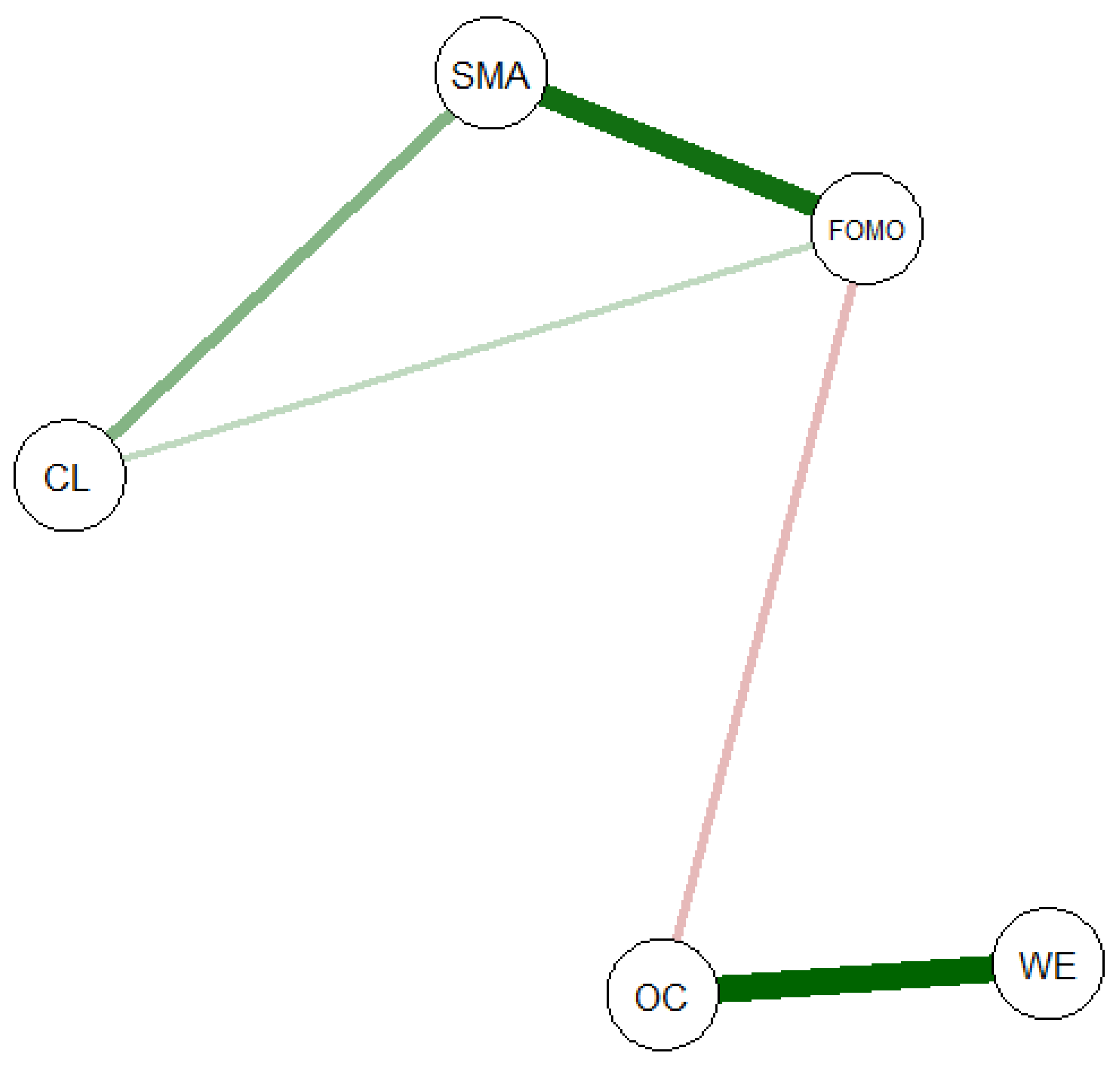 Preprints 184142 g001