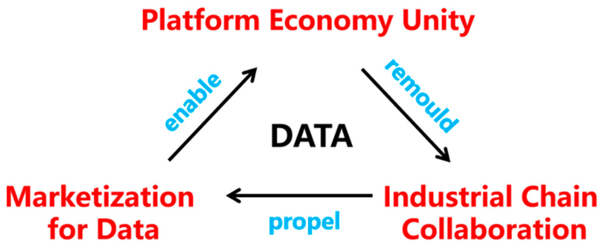 Preprints 149048 g001