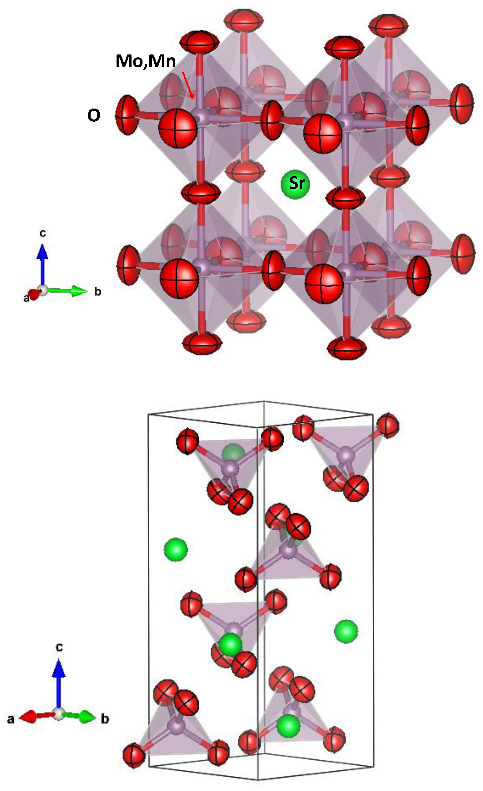Preprints 143994 g003