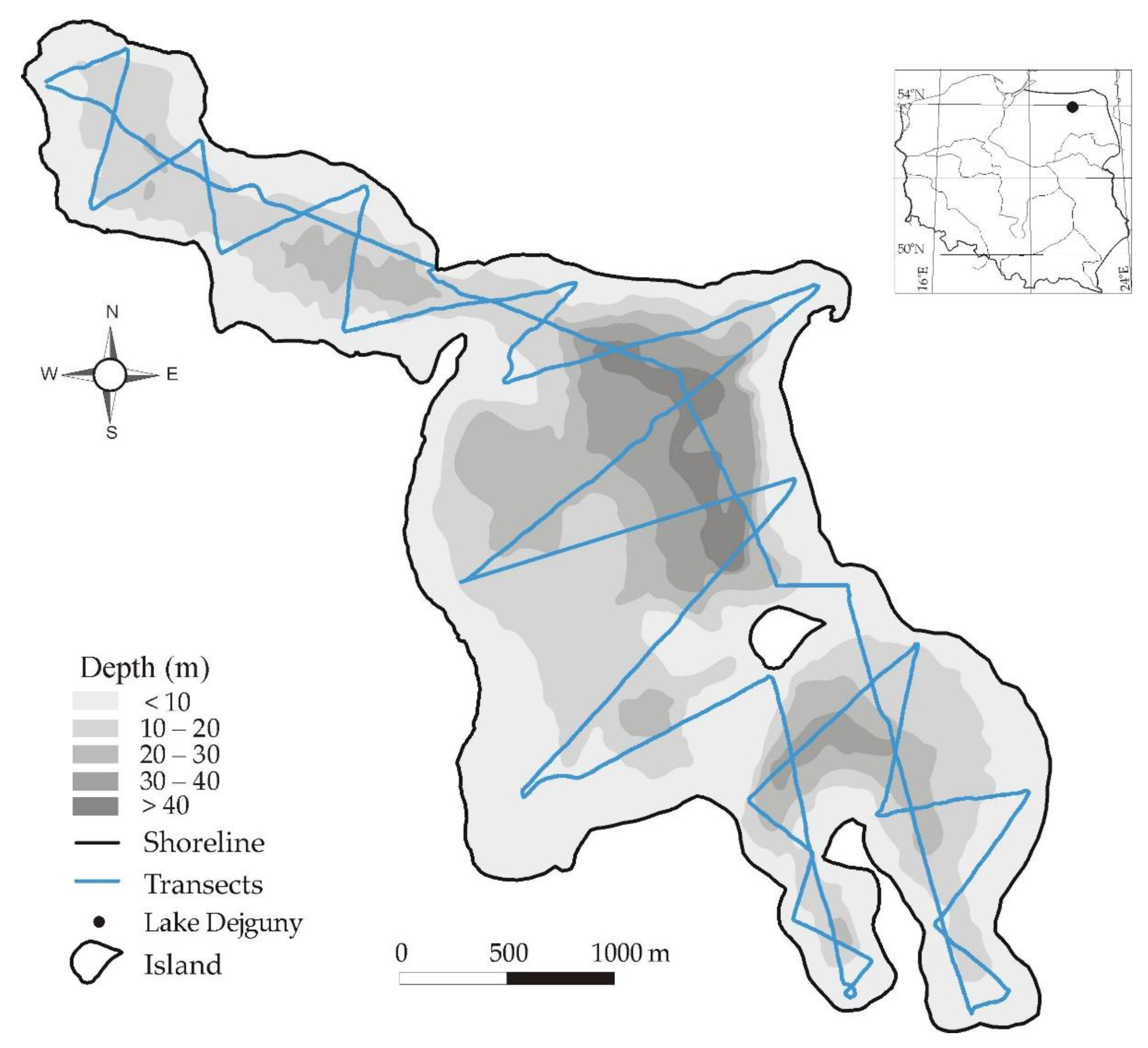 Preprints 192010 g001
