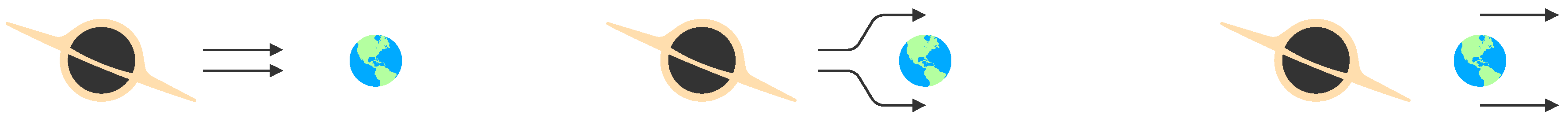 Preprints 138642 g002