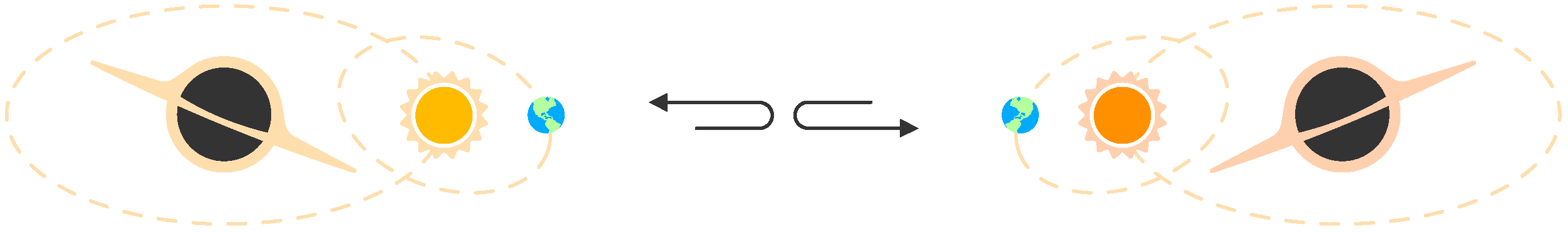 Preprints 138642 g003