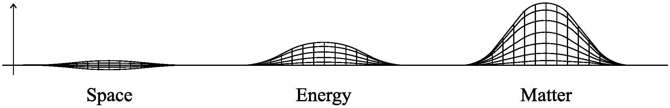 Preprints 138642 g004