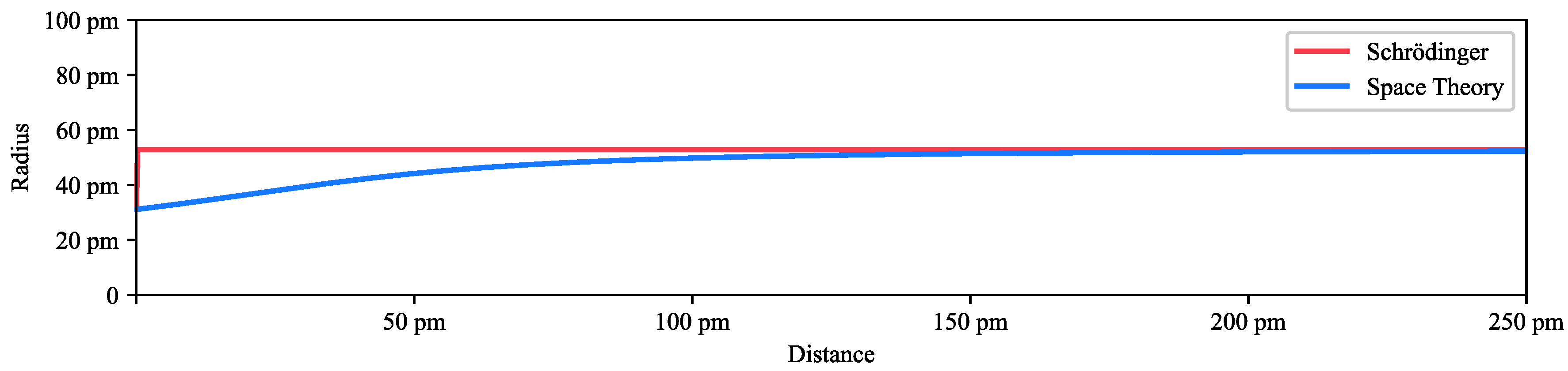 Preprints 138642 g015
