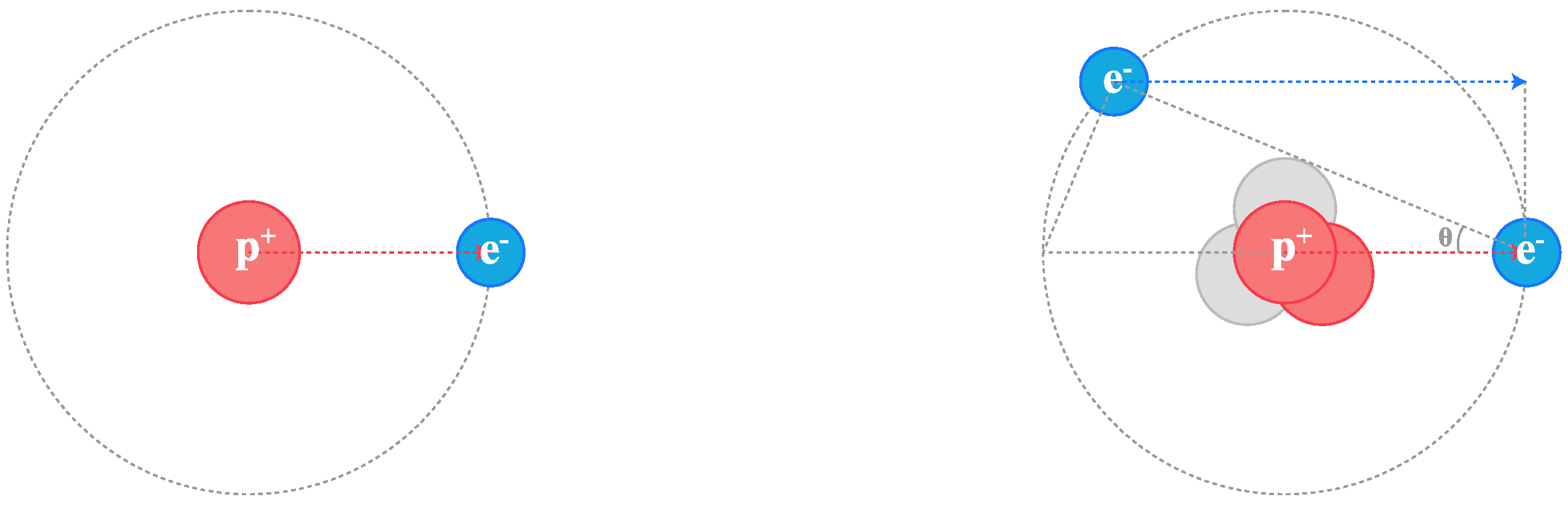 Preprints 138642 g017