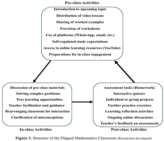 Preprints 153785 i001