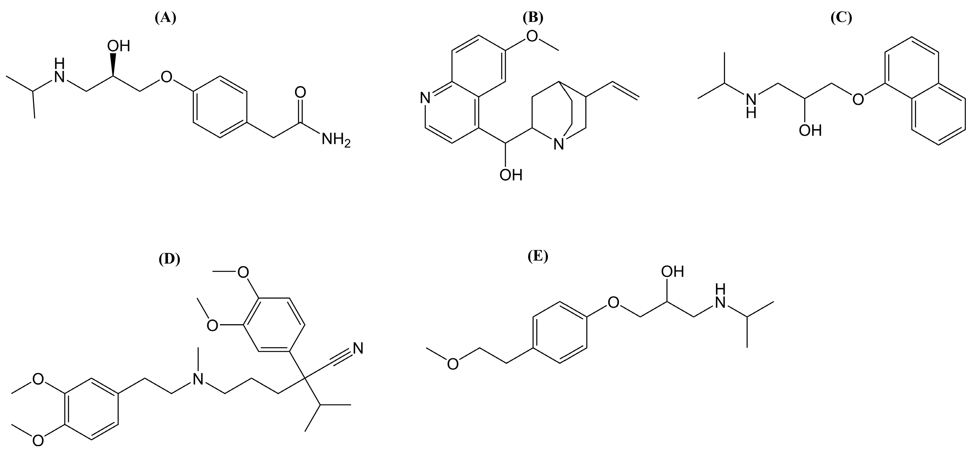 Preprints 169730 g001