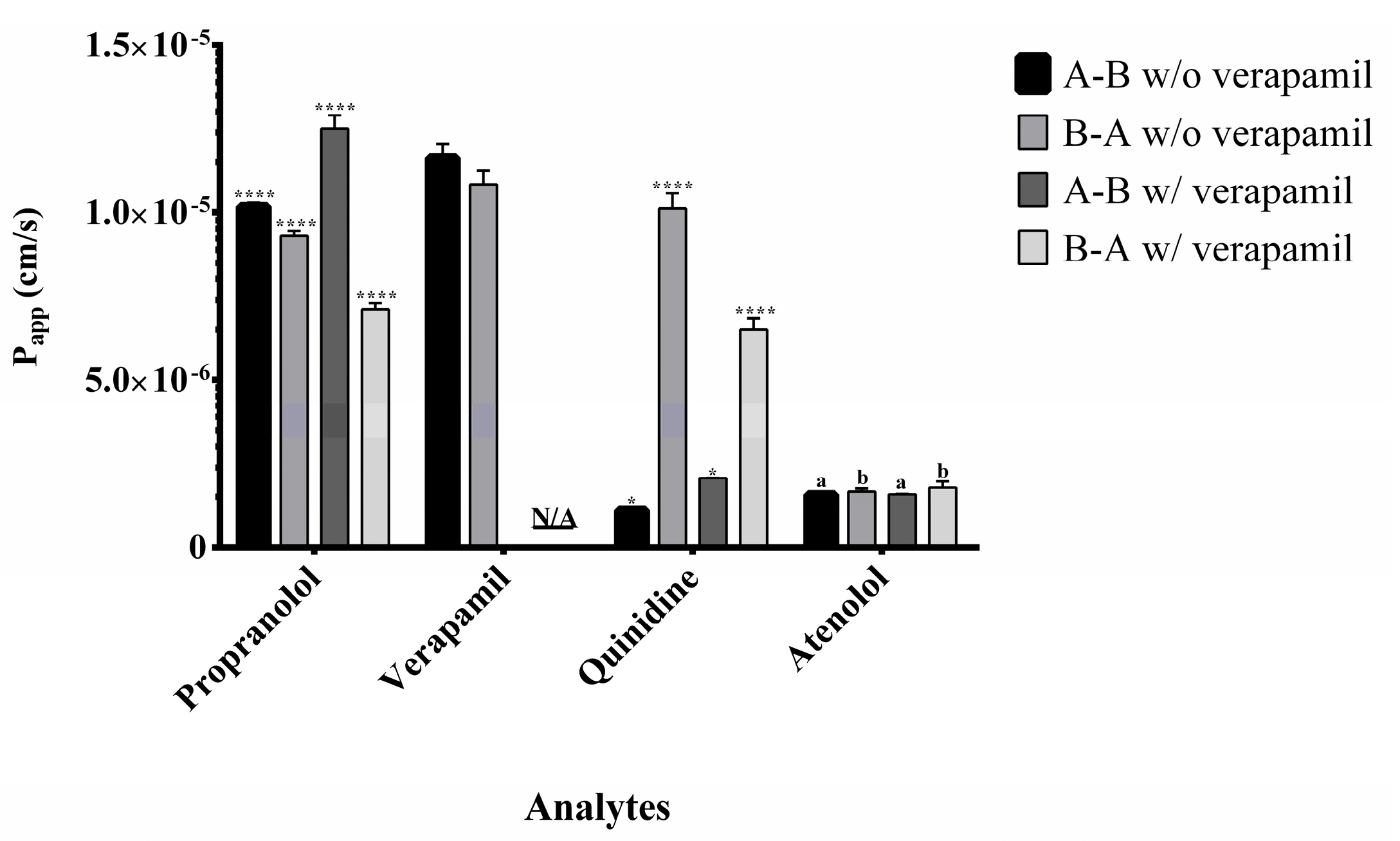 Preprints 169730 g004