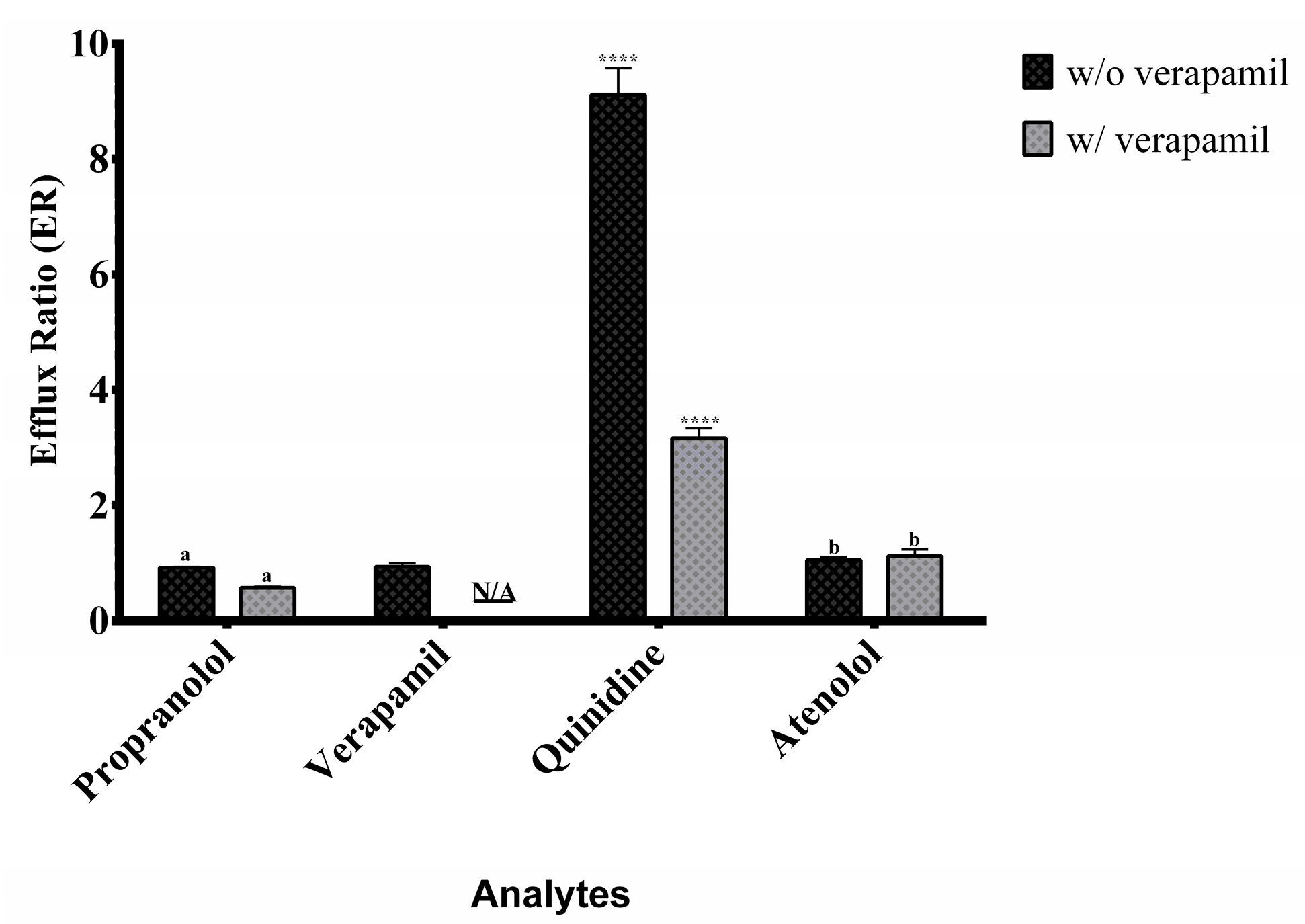 Preprints 169730 g005