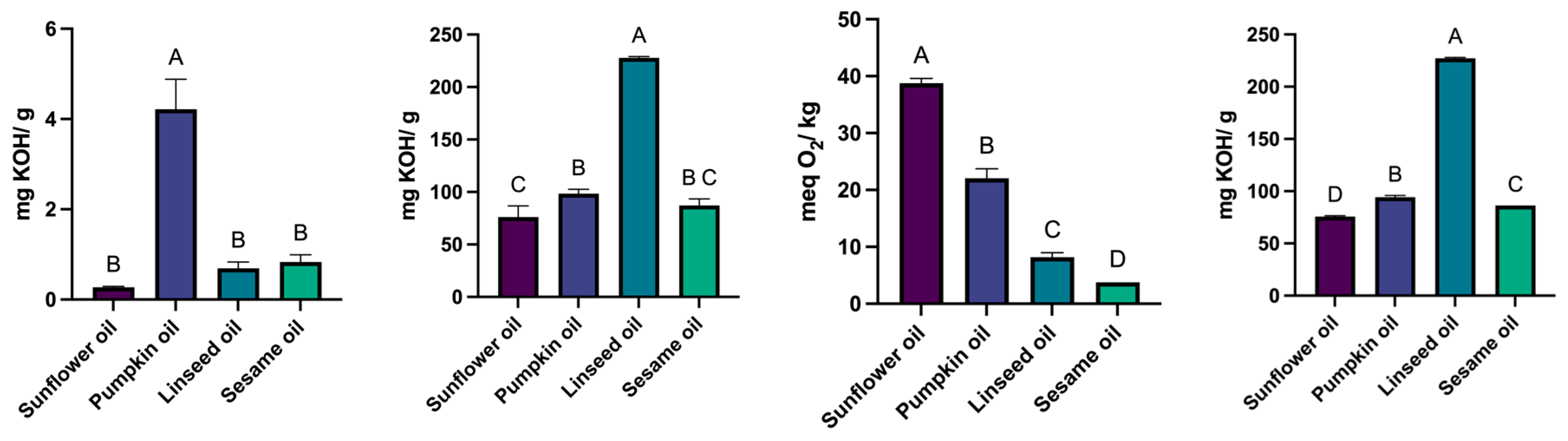 Preprints 183841 g002