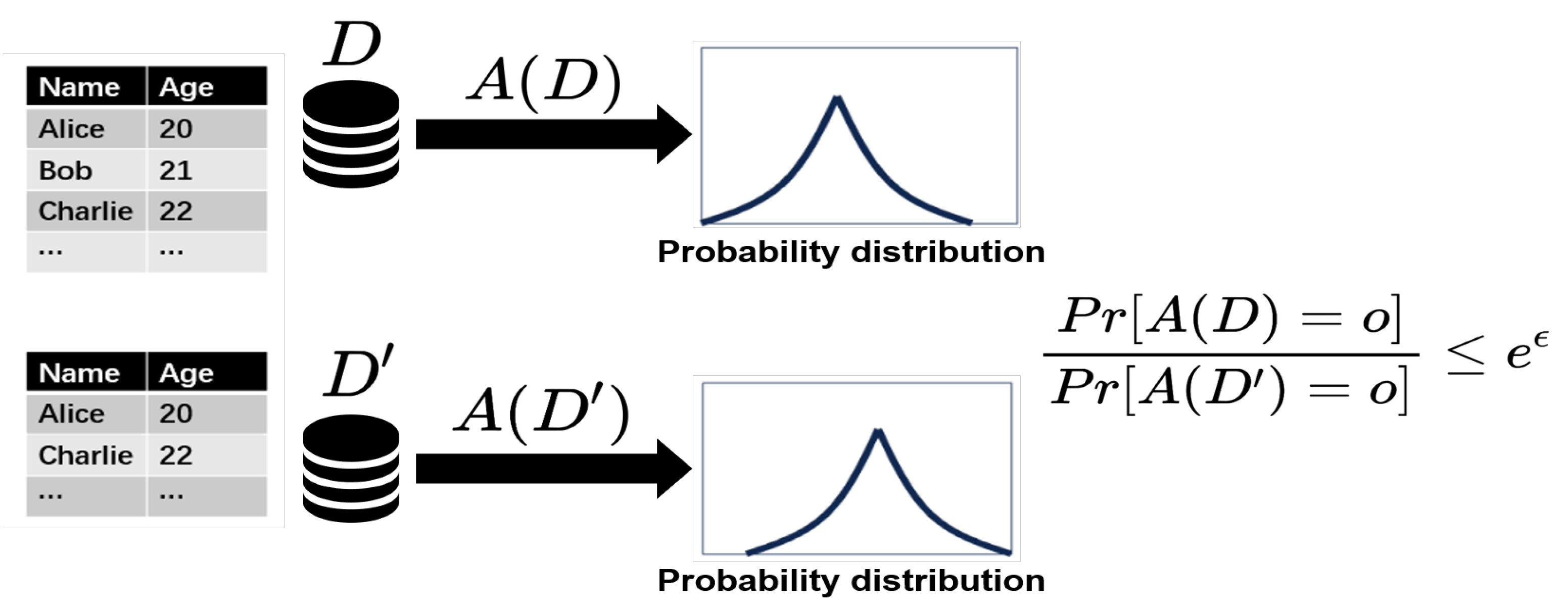Preprints 165345 g001