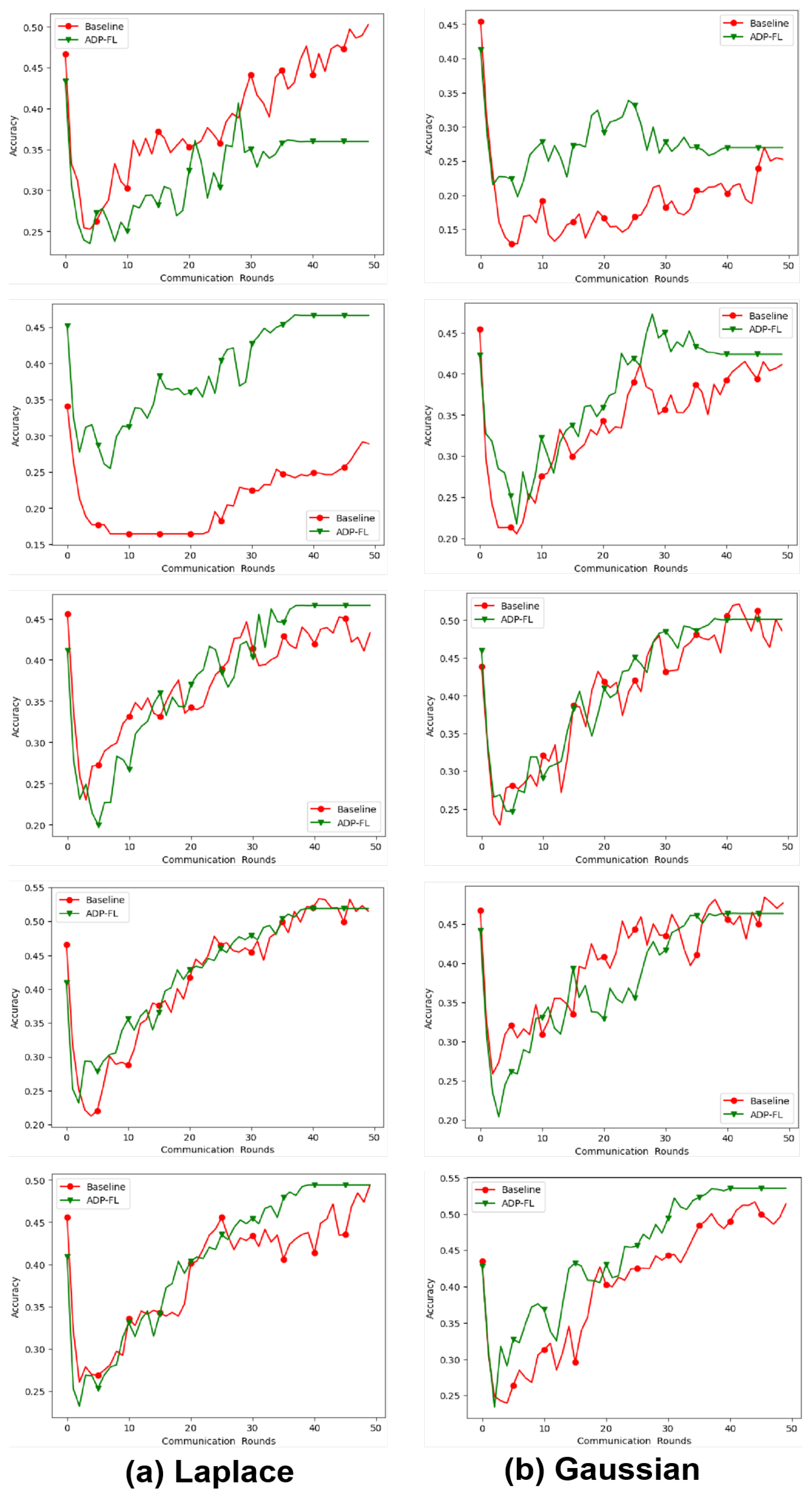 Preprints 165345 g0a2