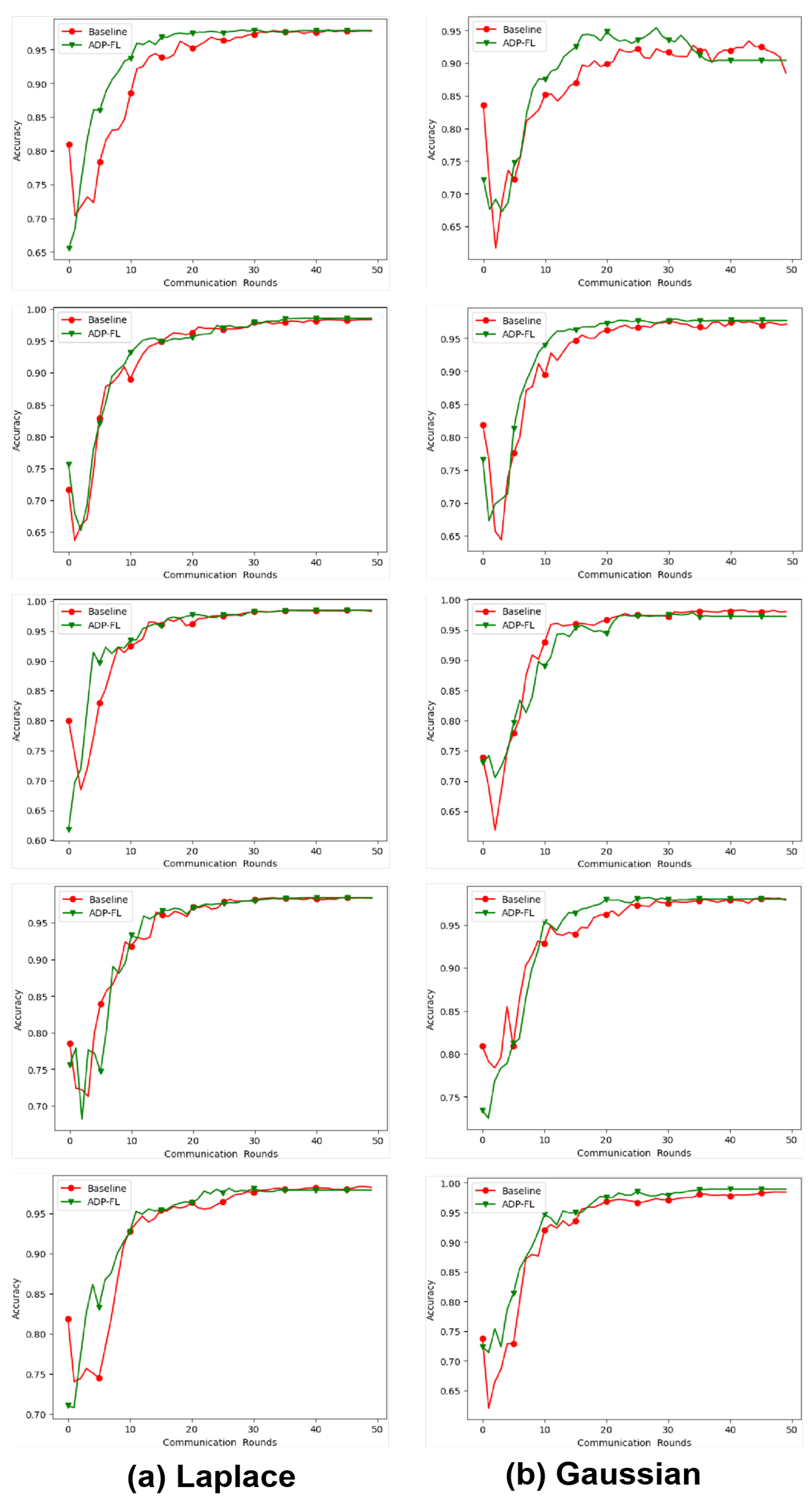 Preprints 165345 g0a3