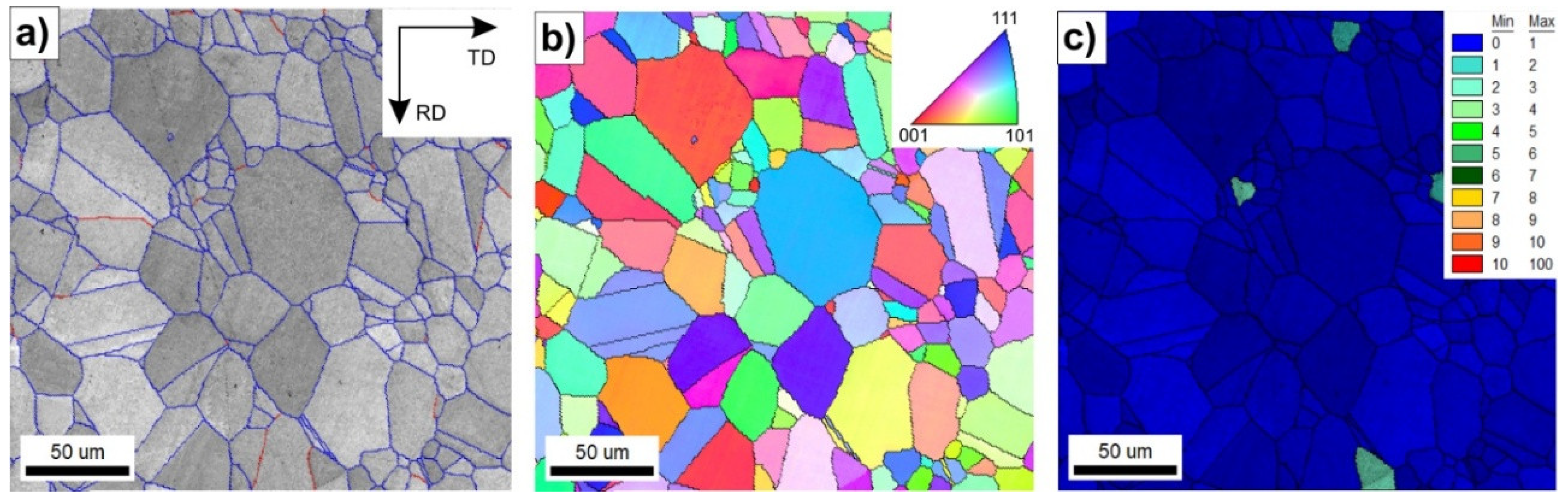 Preprints 161278 g001