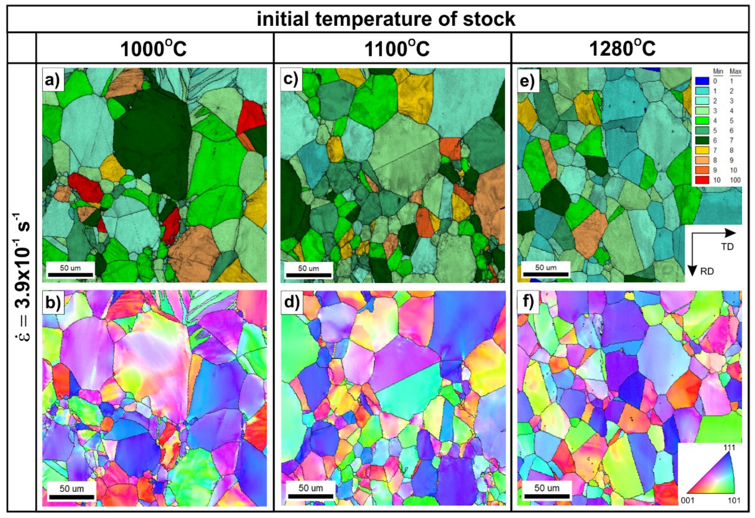 Preprints 161278 g002