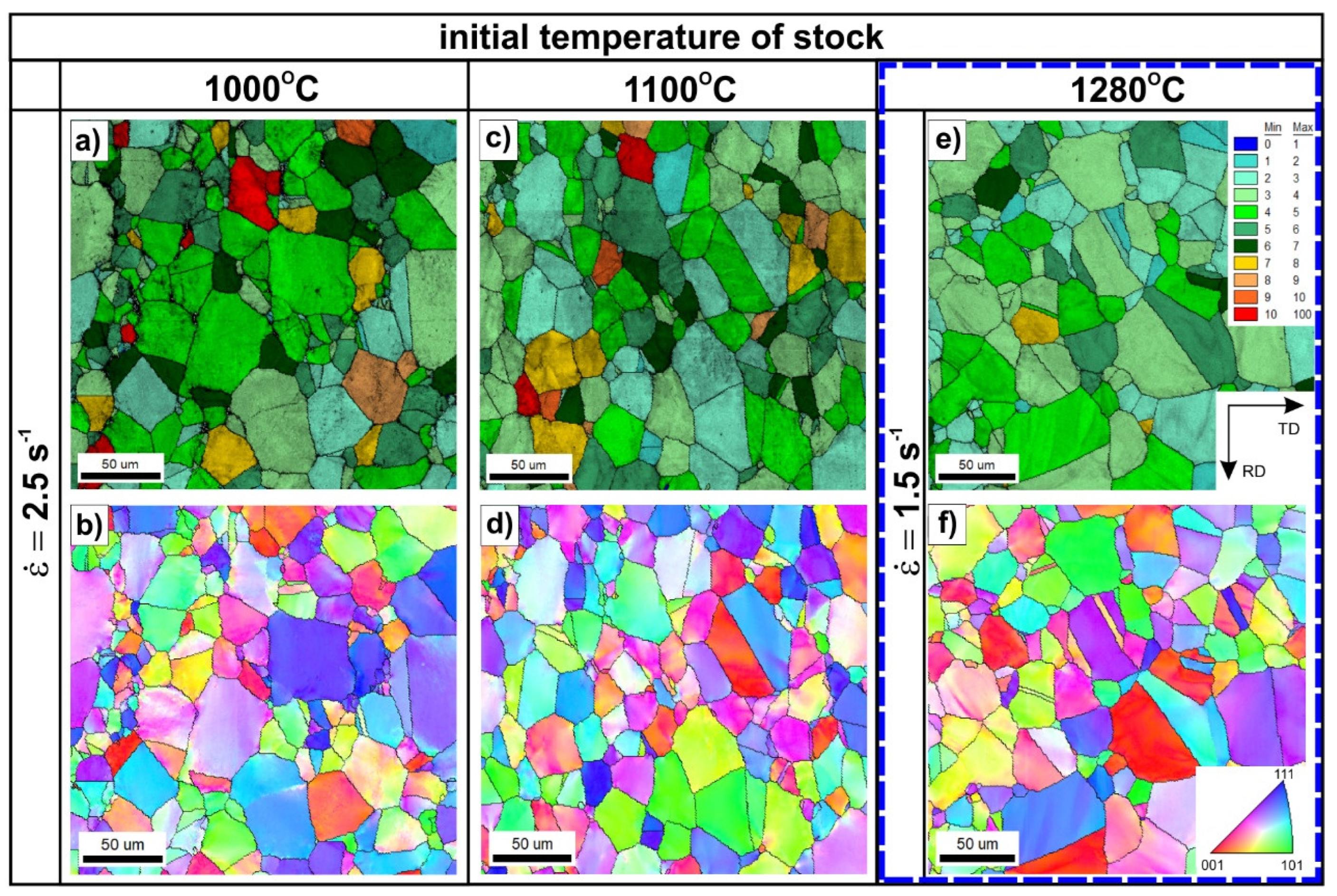 Preprints 161278 g003