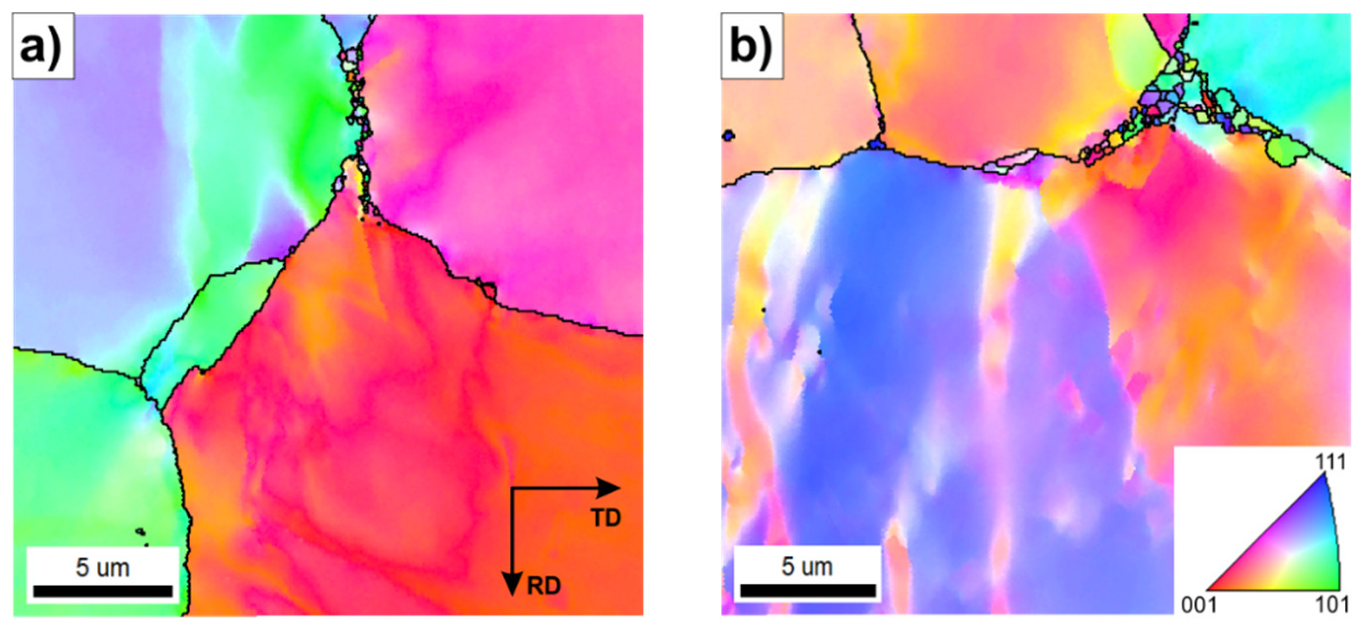 Preprints 161278 g006