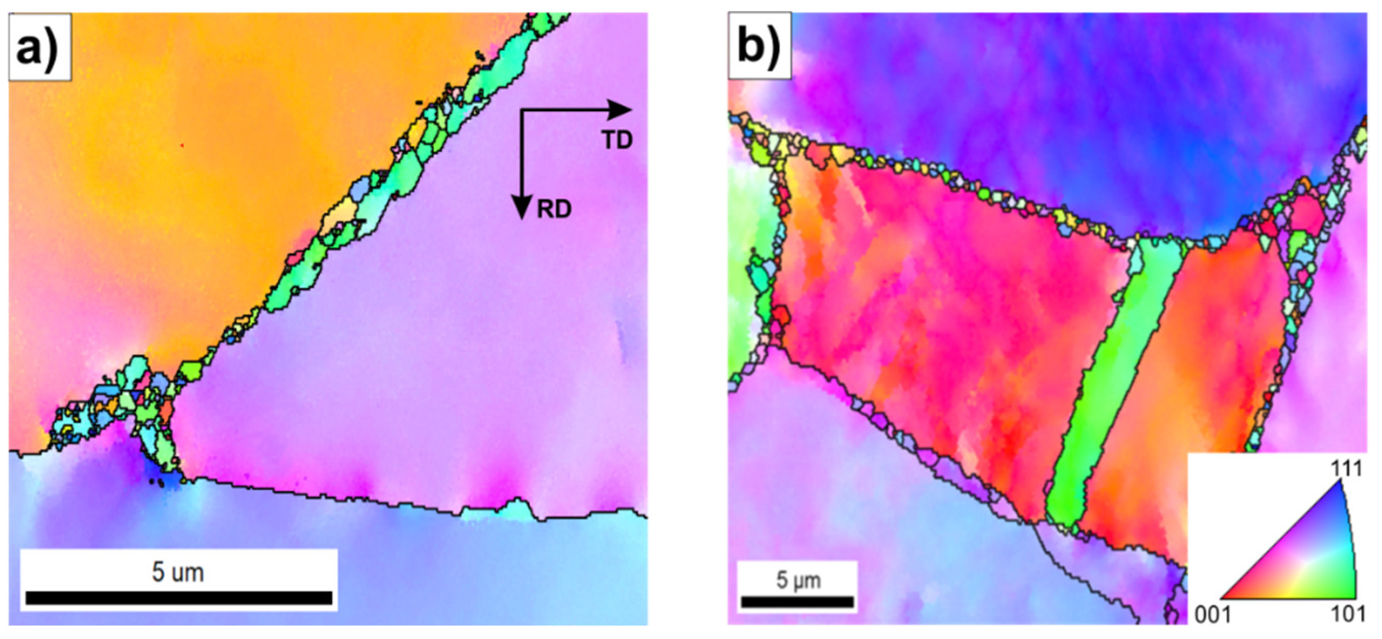 Preprints 161278 g007