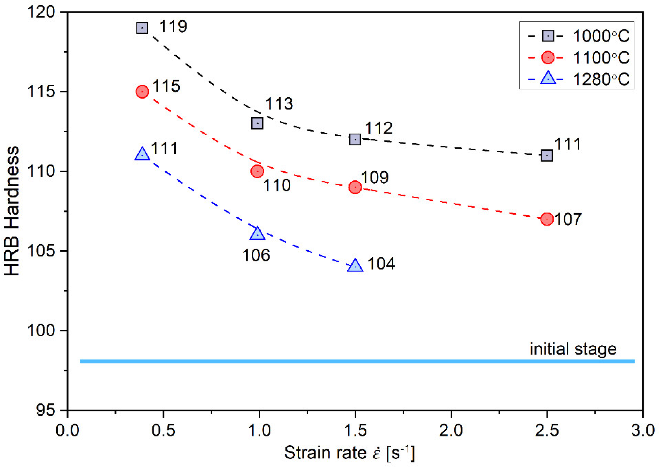 Preprints 161278 g008