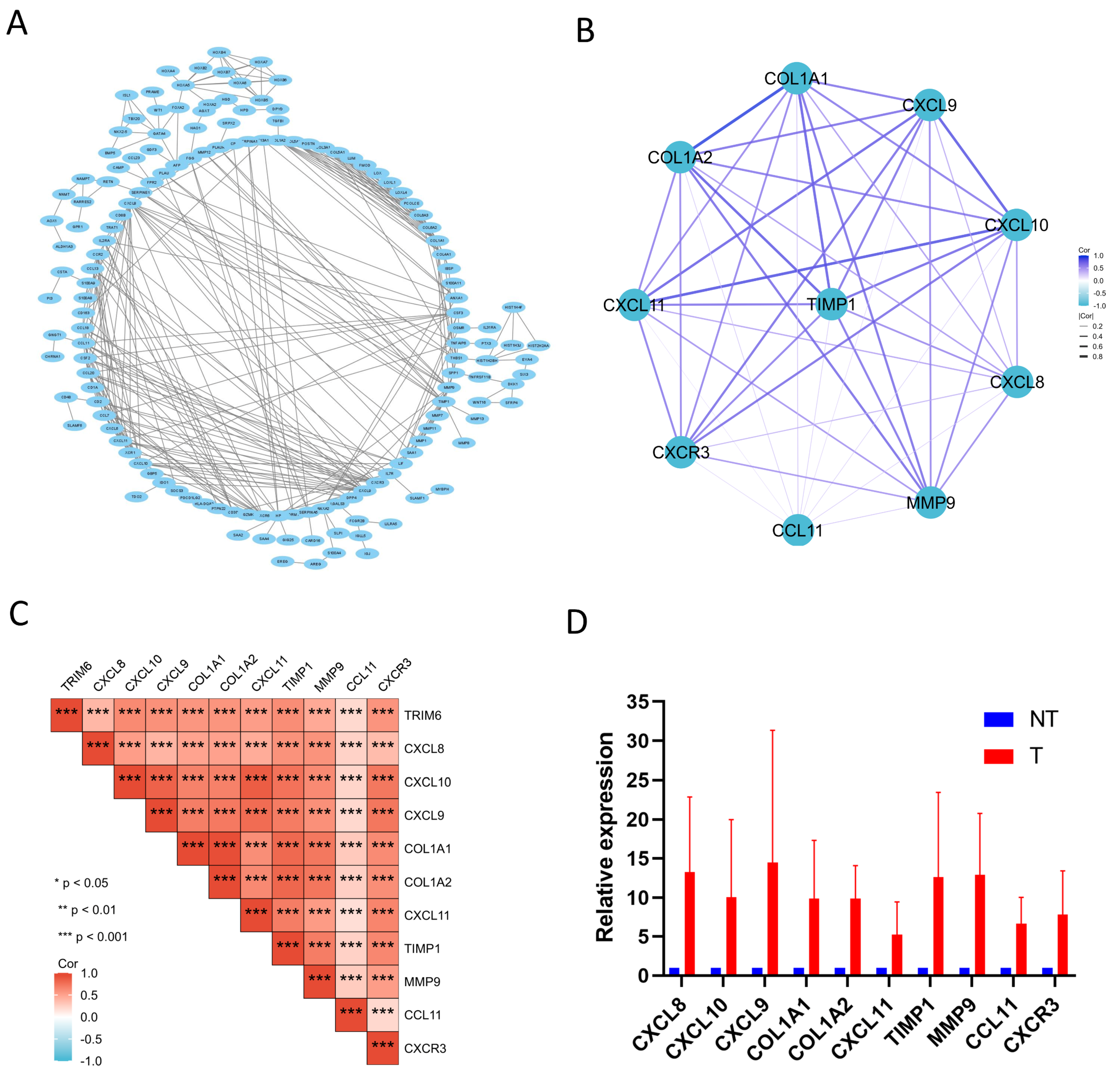 Preprints 81563 g007