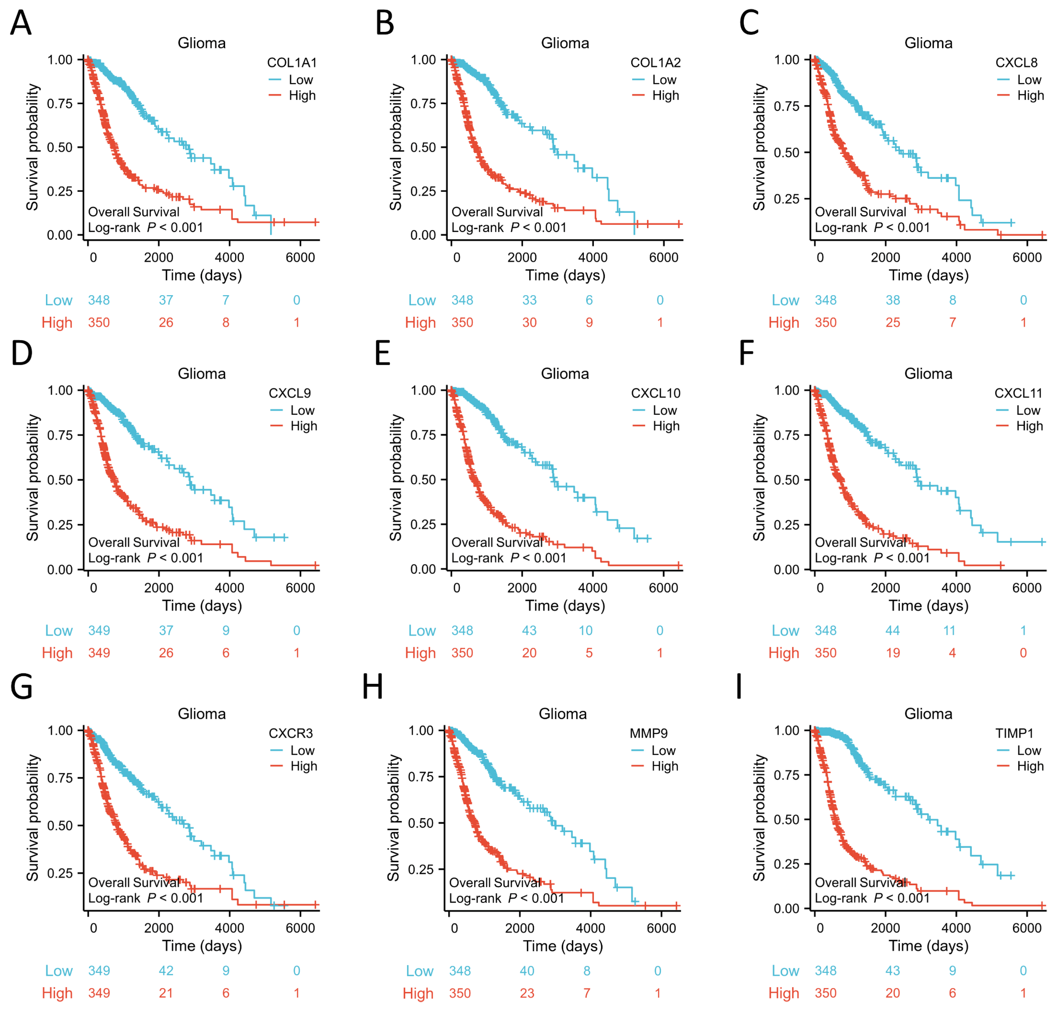 Preprints 81563 g008