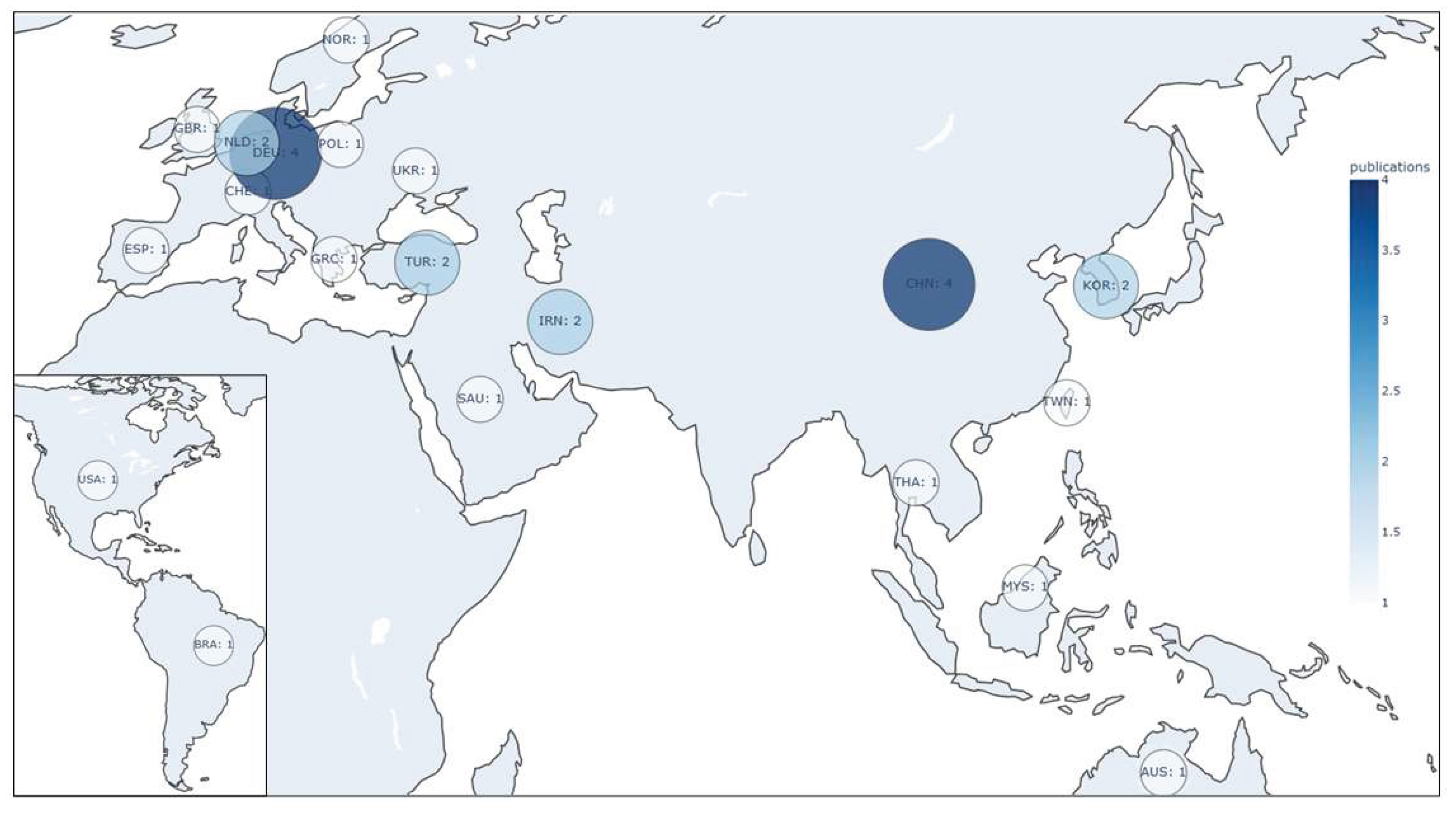 Preprints 181631 g003