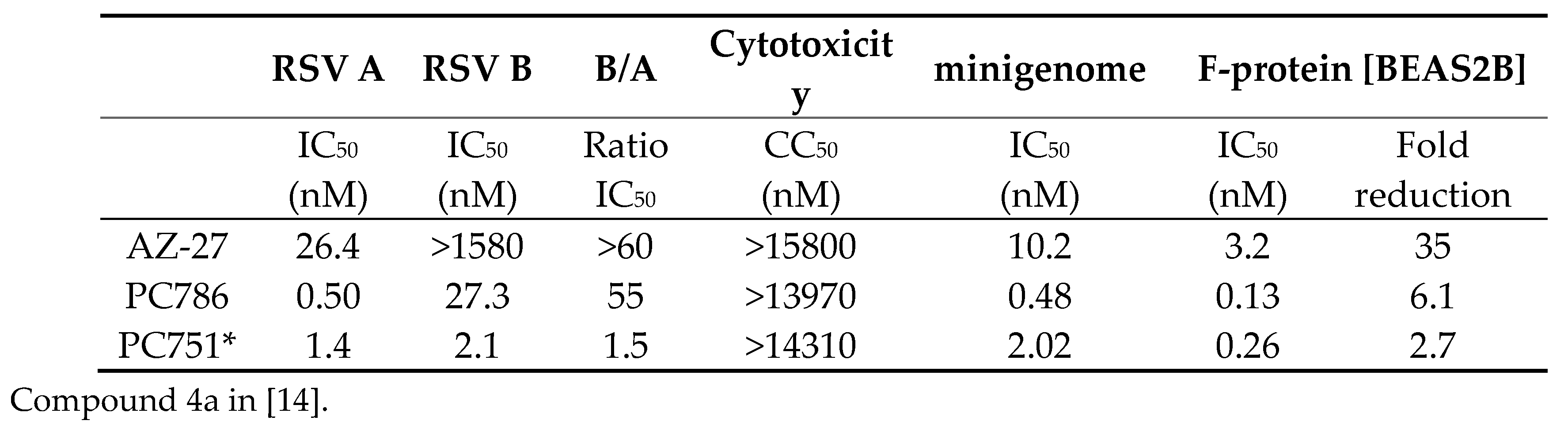 Preprints 121385 i001