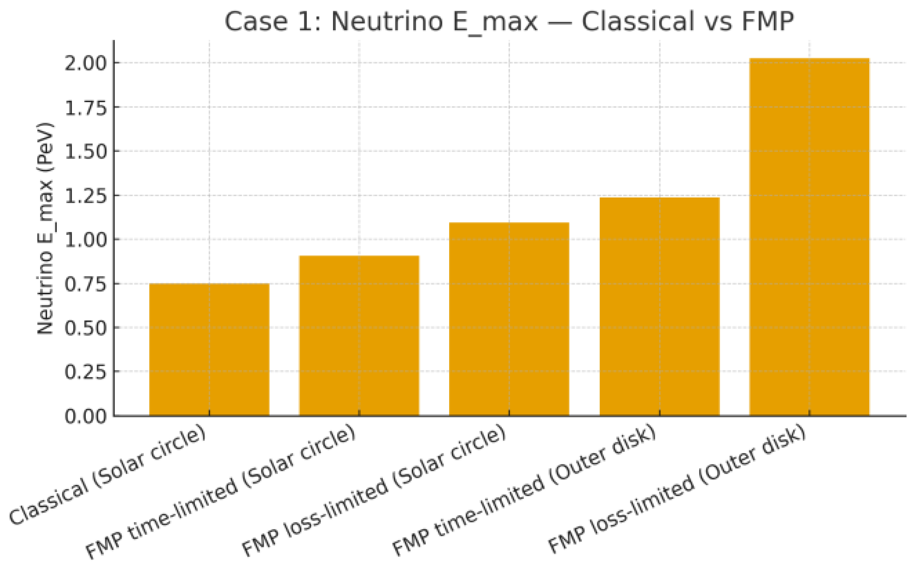 Preprints 176648 g001