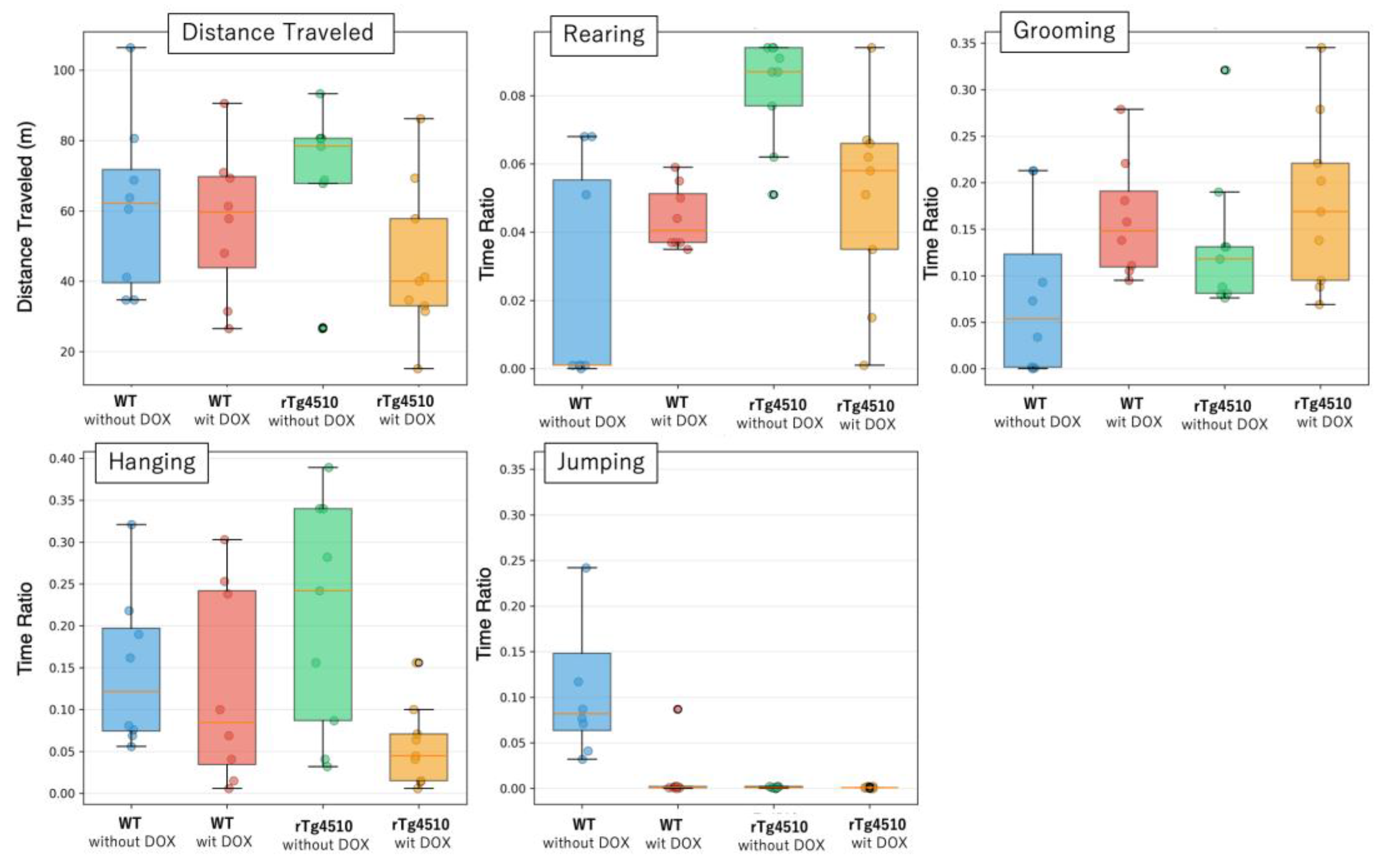 Preprints 189444 g002