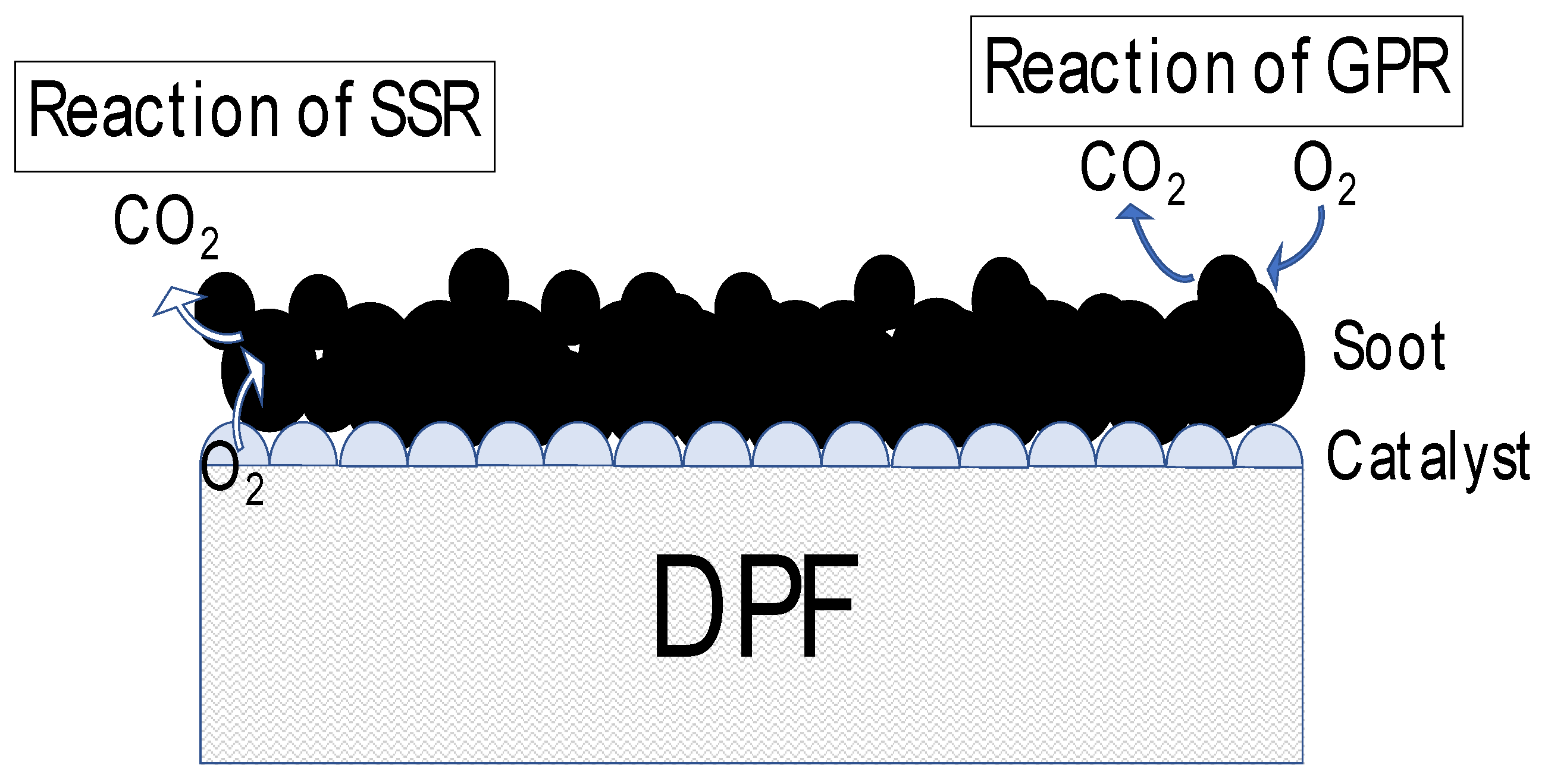 Preprints 146626 g003
