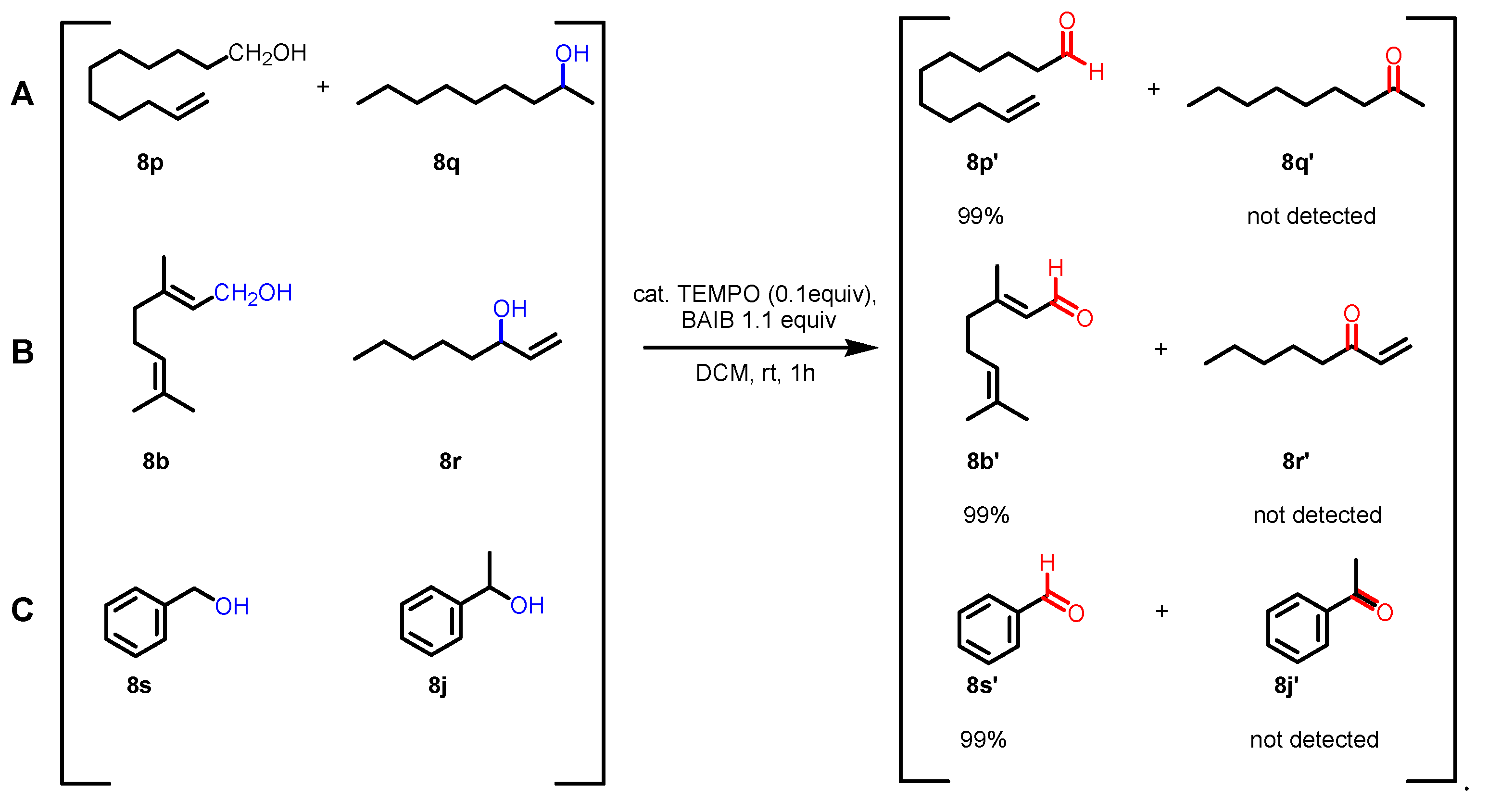 Preprints 168005 sch004