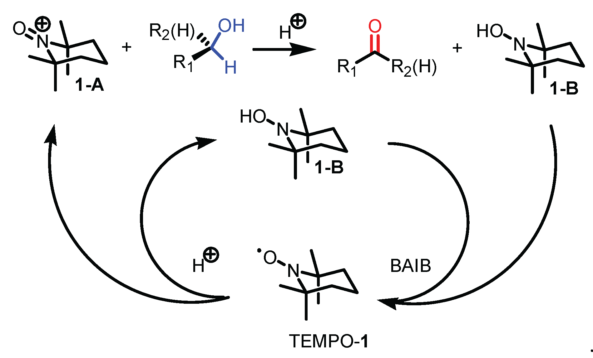 Preprints 168005 sch005