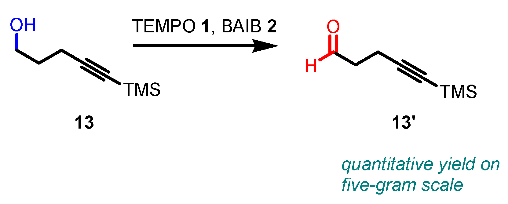 Preprints 168005 sch010