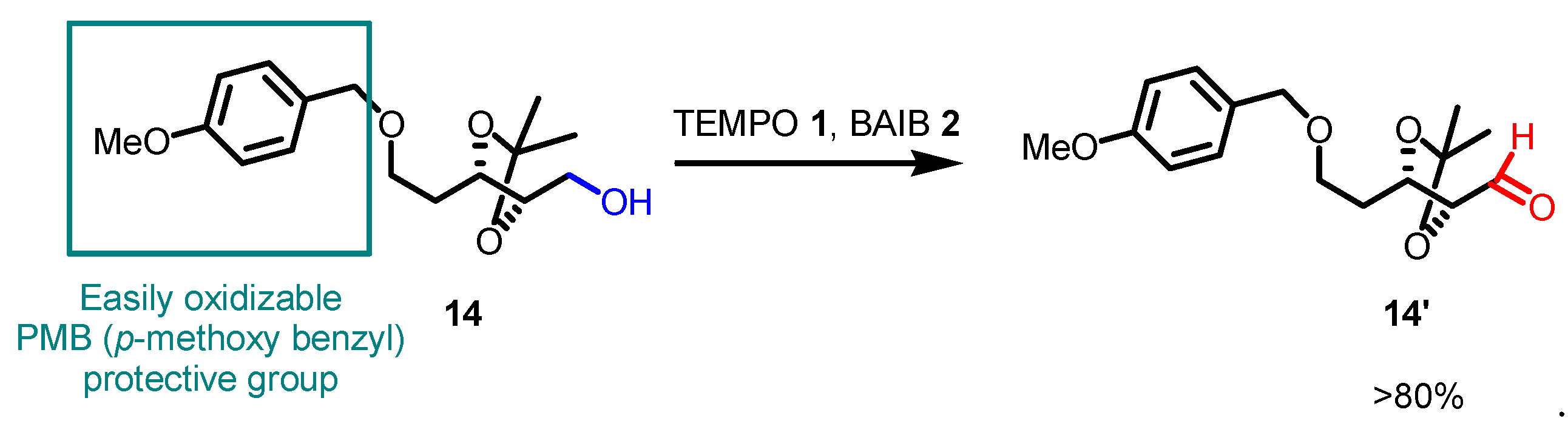 Preprints 168005 sch011