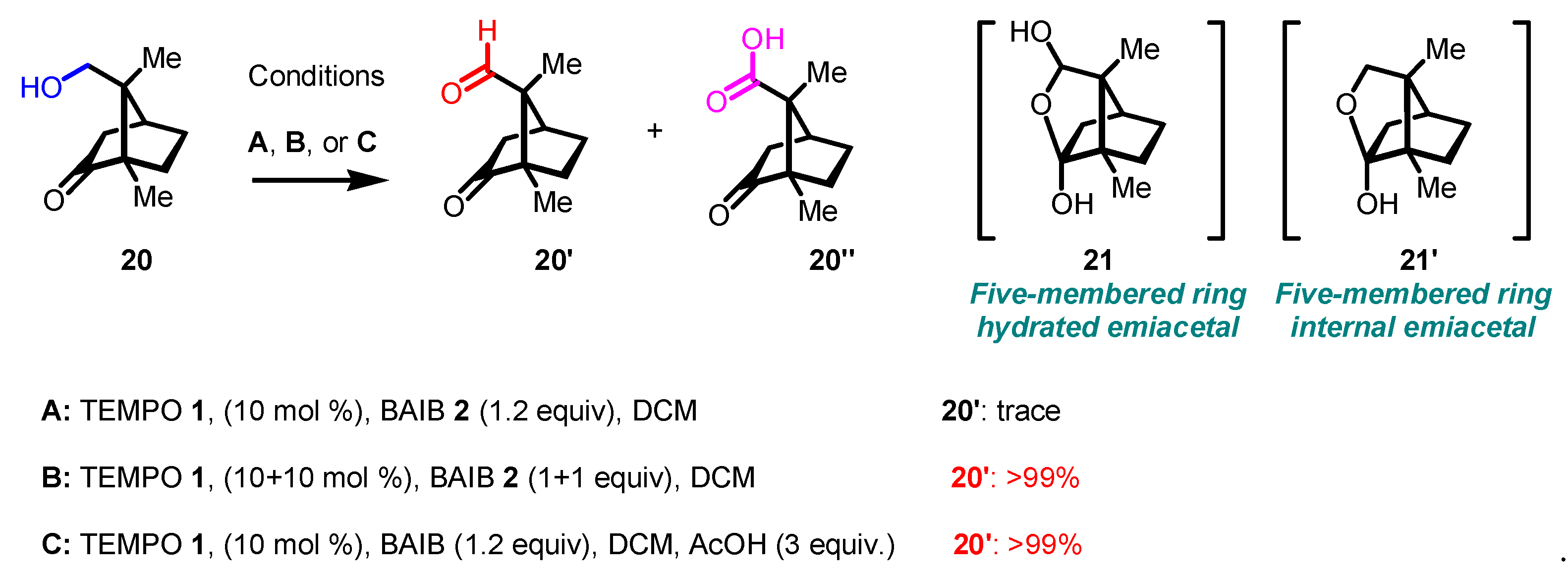 Preprints 168005 sch017
