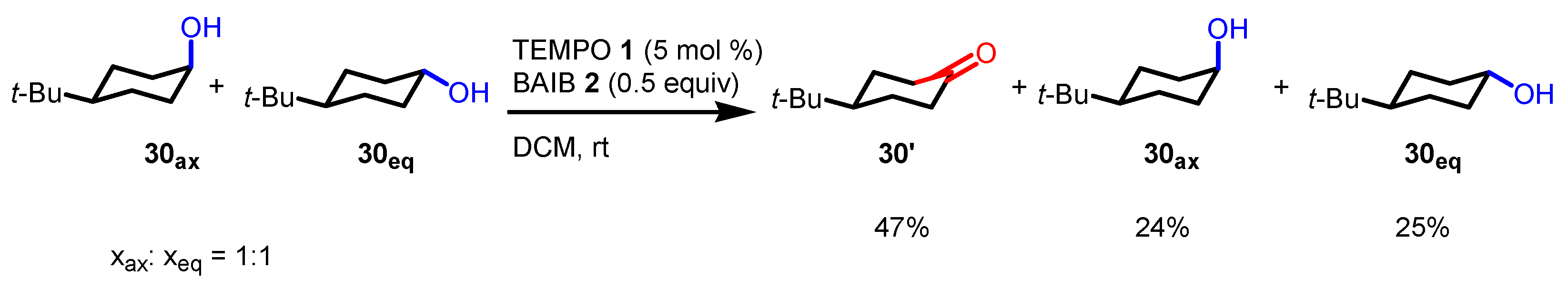 Preprints 168005 sch024