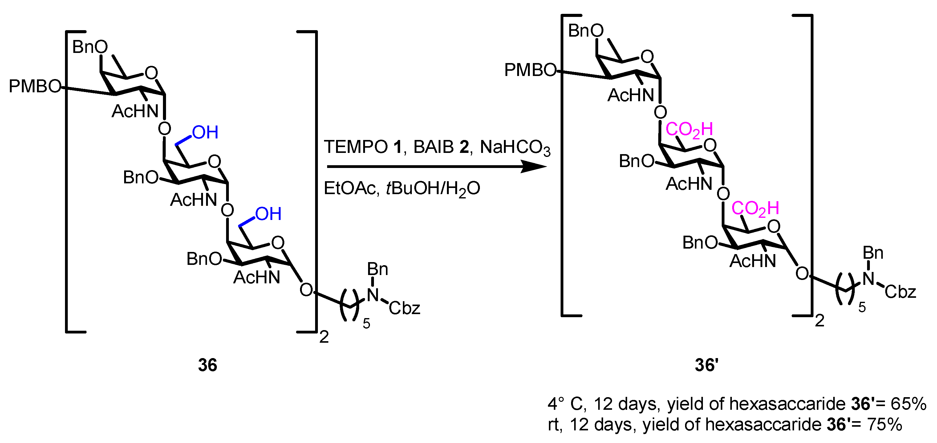 Preprints 168005 sch028