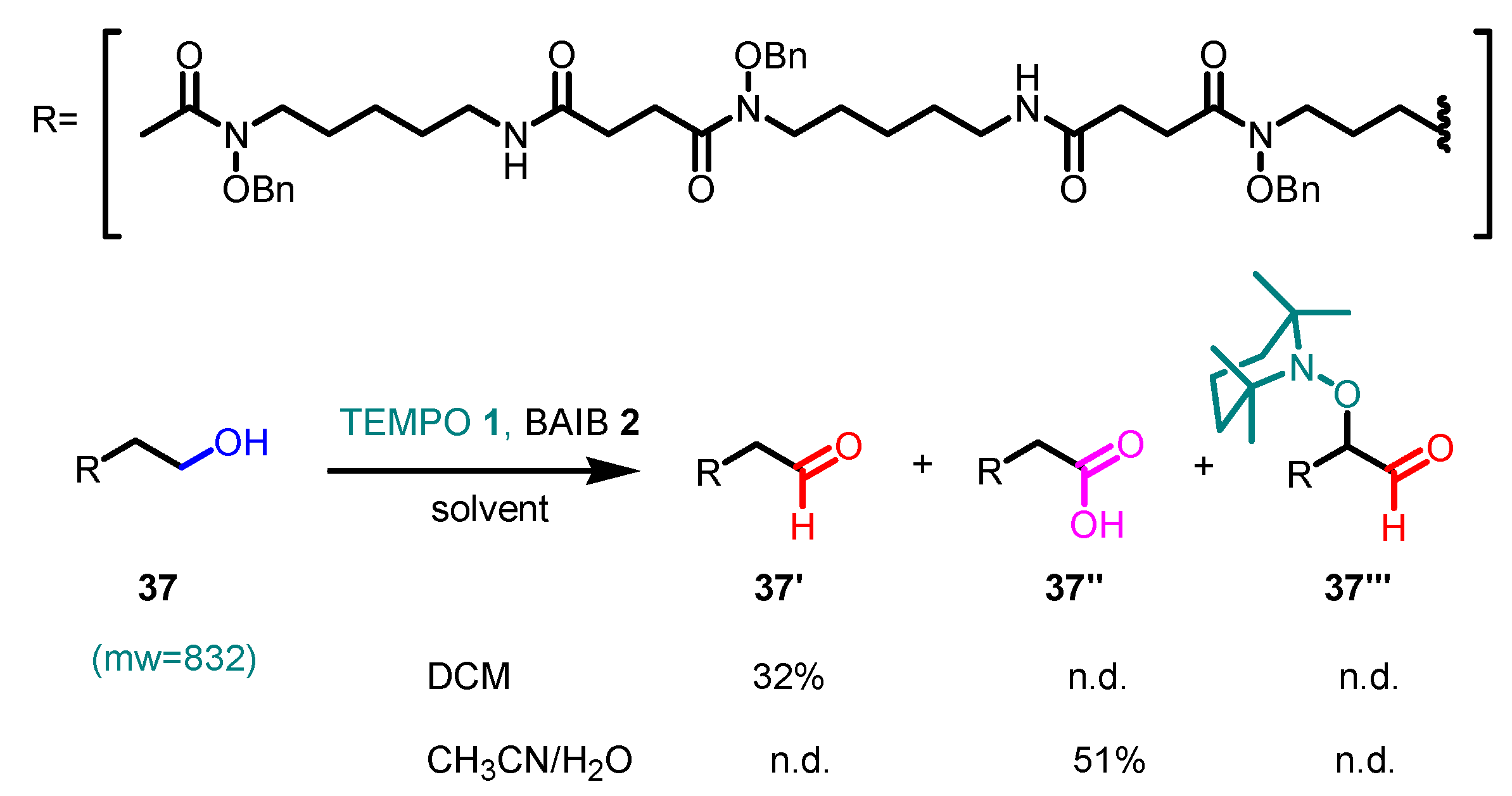 Preprints 168005 sch029